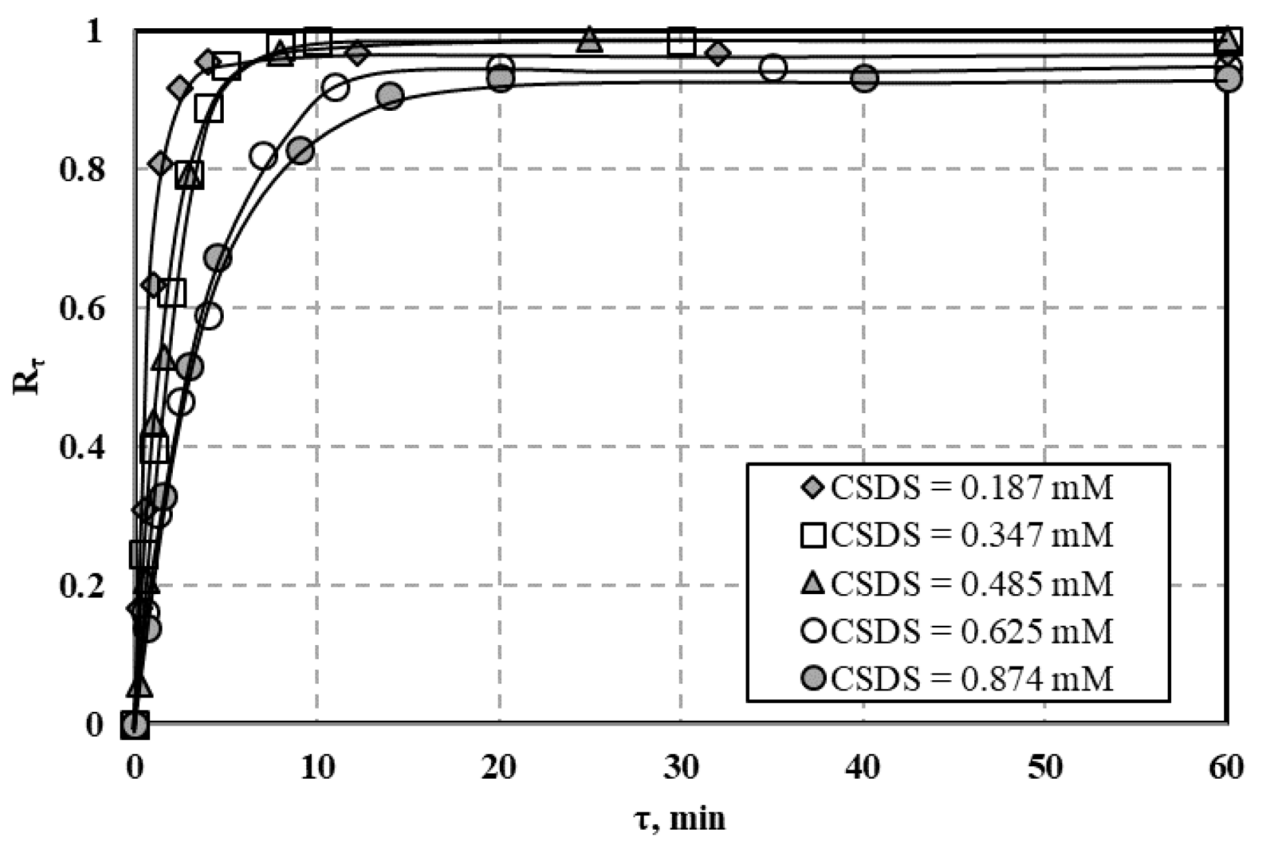 Processes 09 00301 g0a17