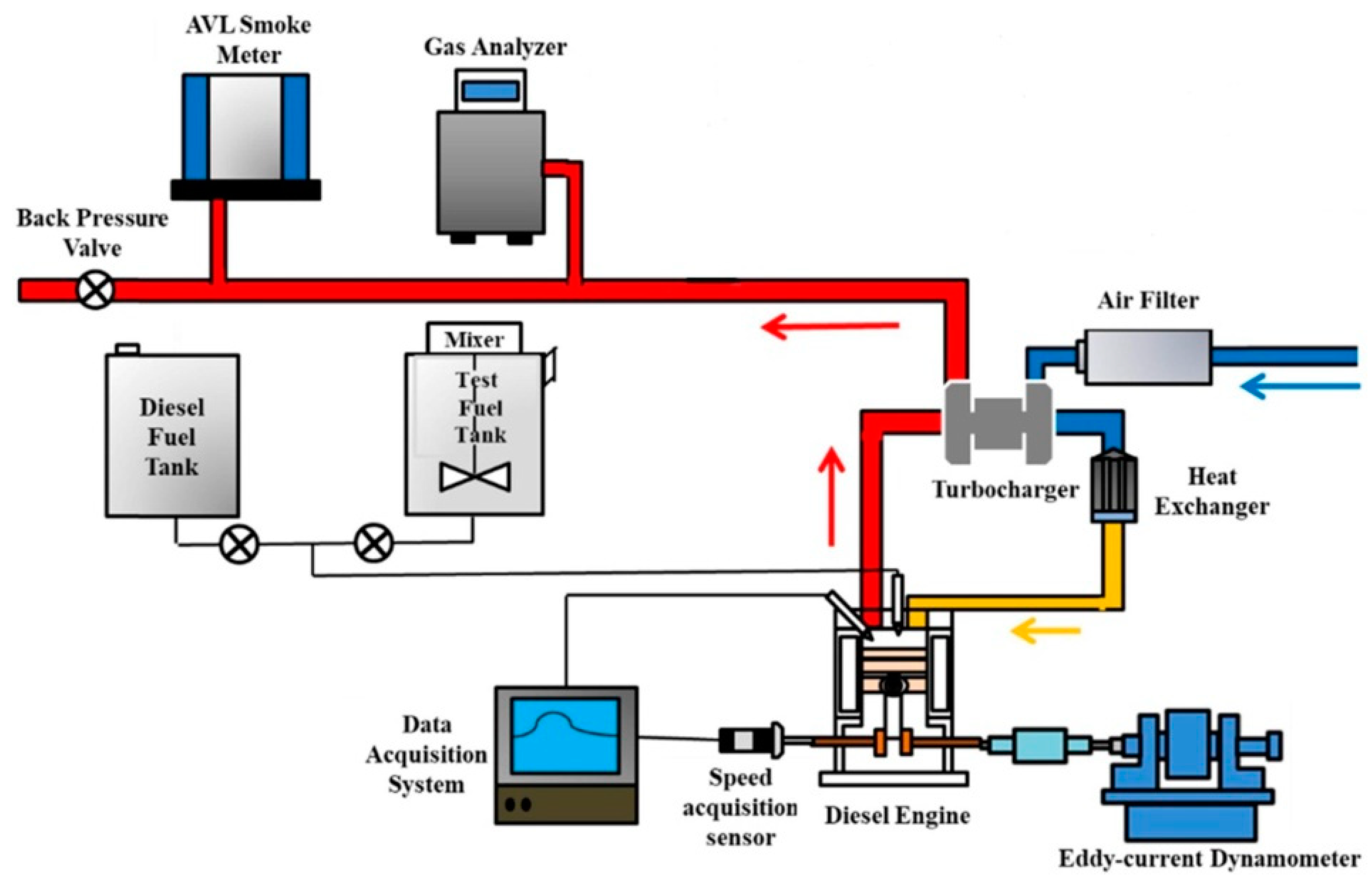 Processes 09 00310 g001