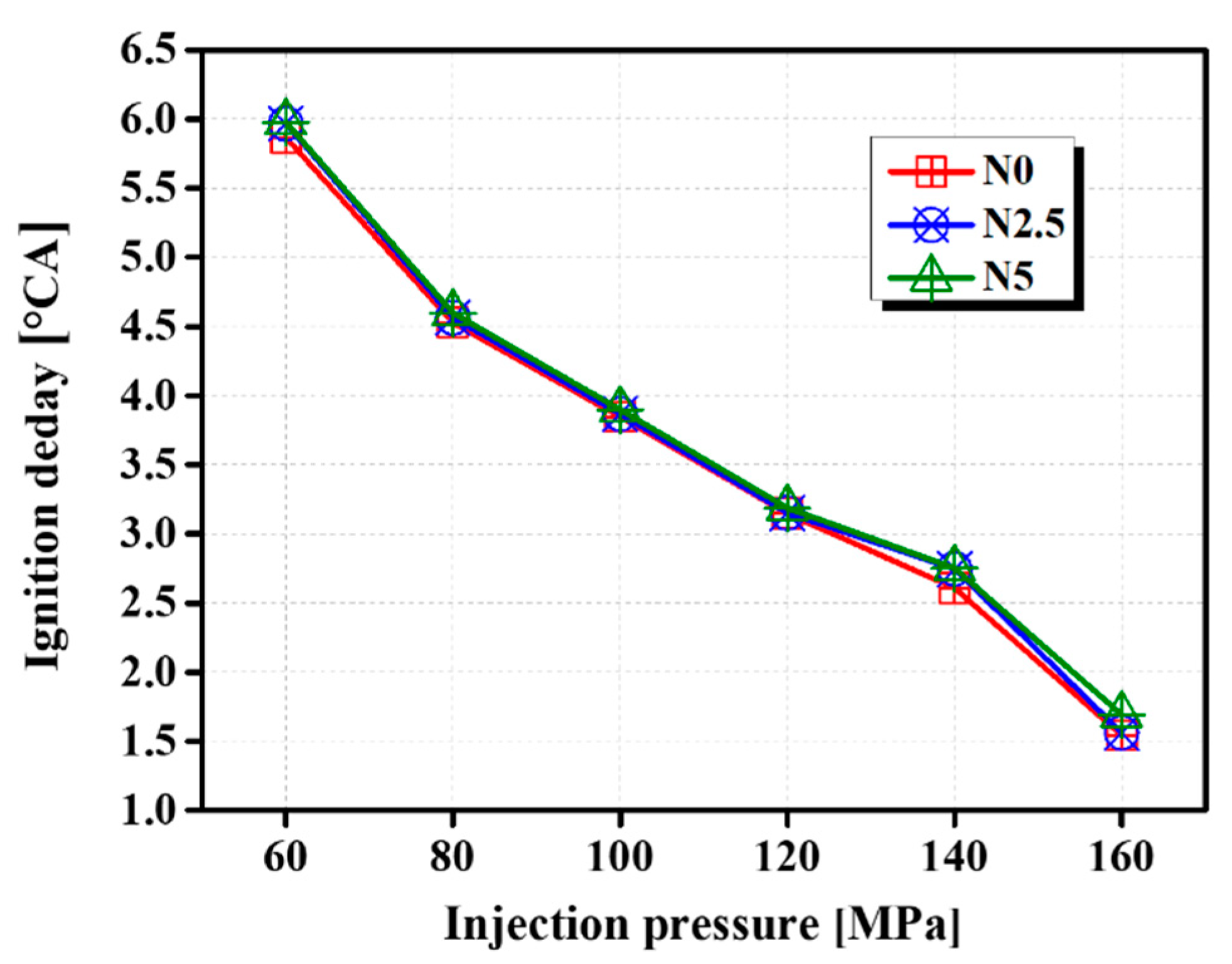 Processes 09 00310 g004