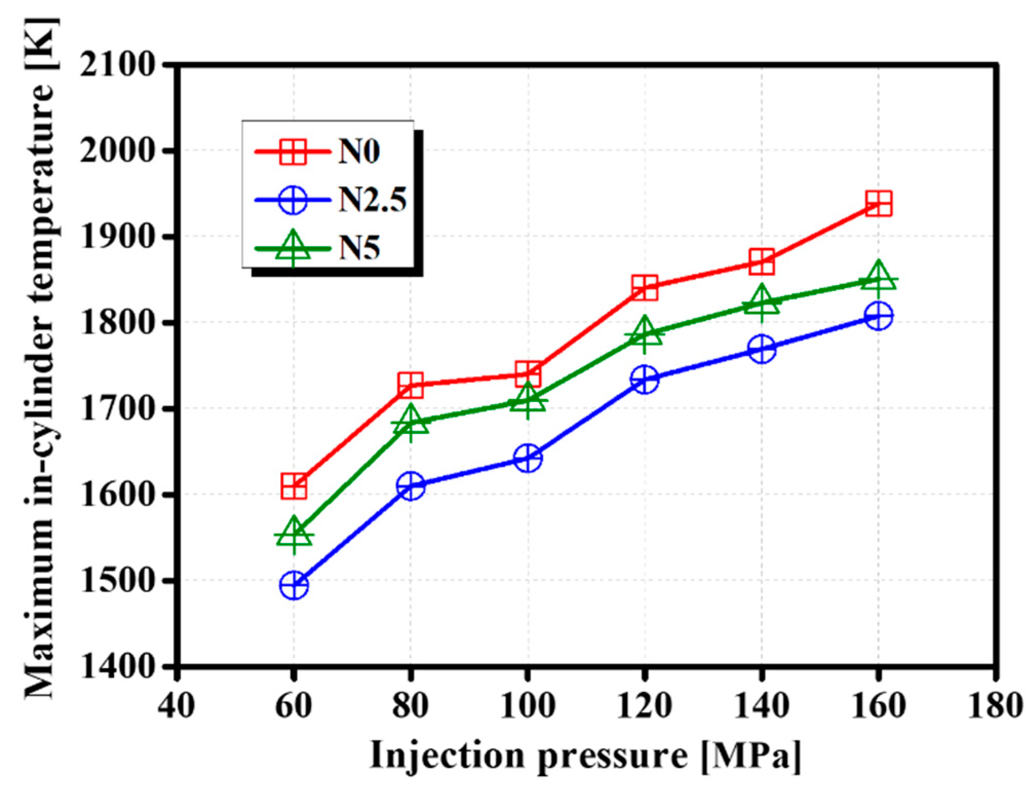 Processes 09 00310 g006