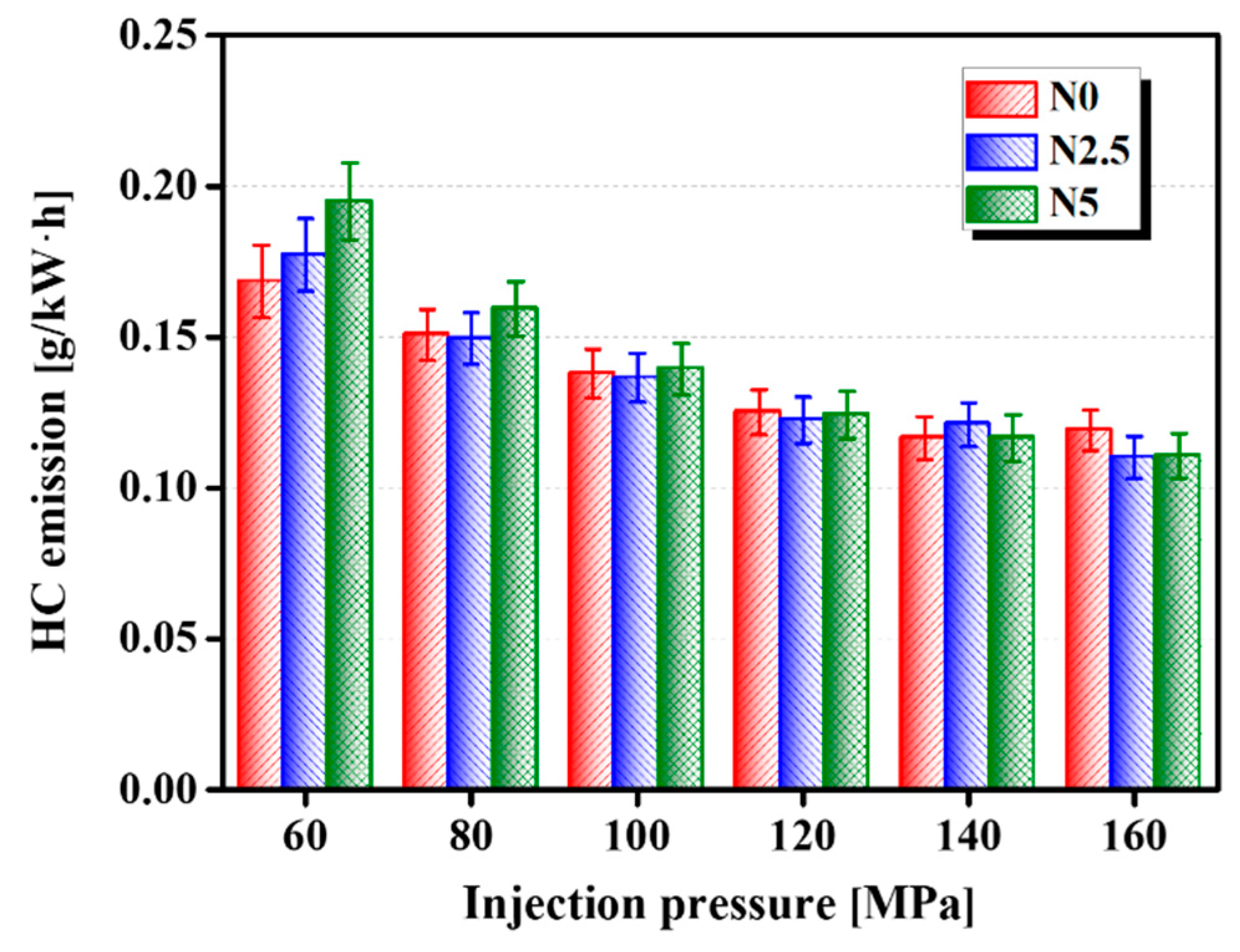 Processes 09 00310 g010