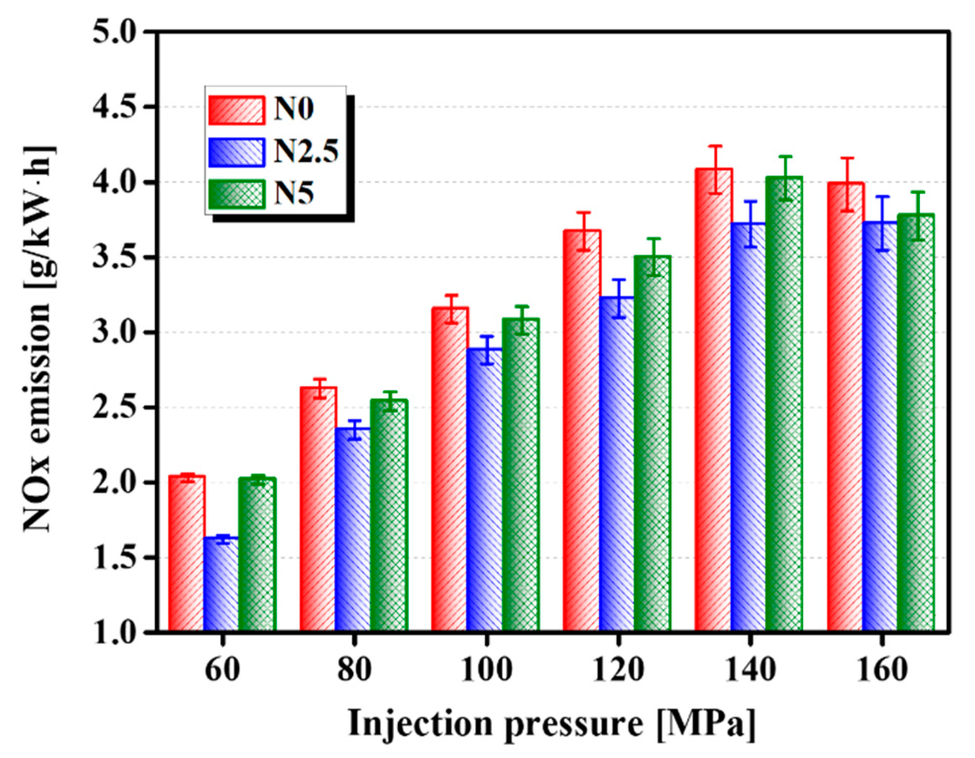 Processes 09 00310 g011