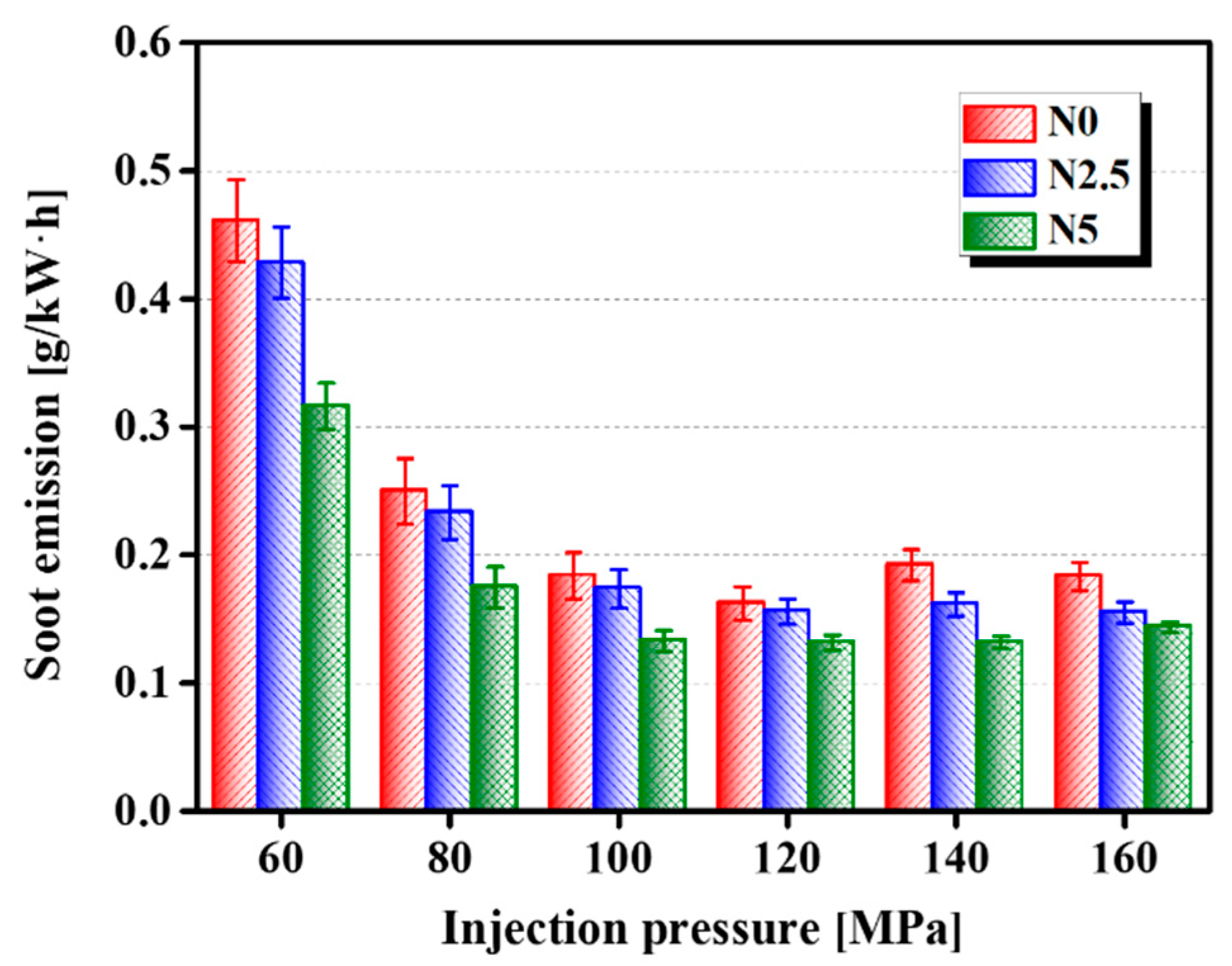 Processes 09 00310 g012