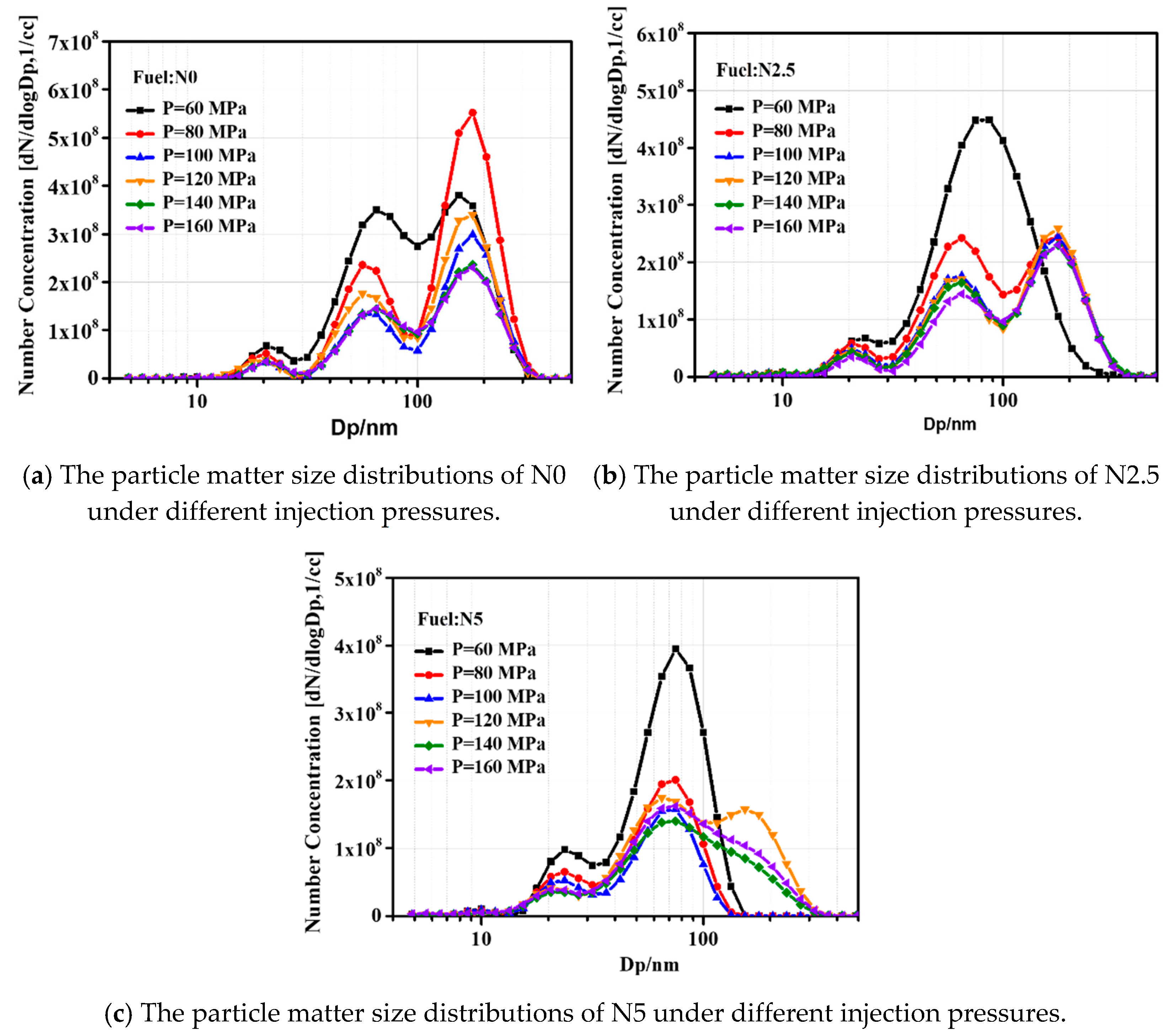 Processes 09 00310 g013
