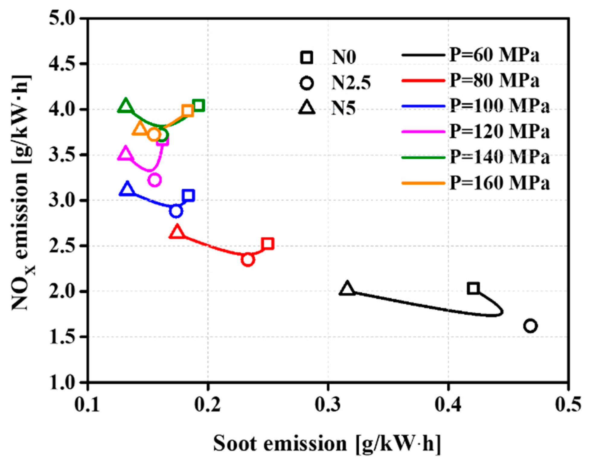 Processes 09 00310 g014