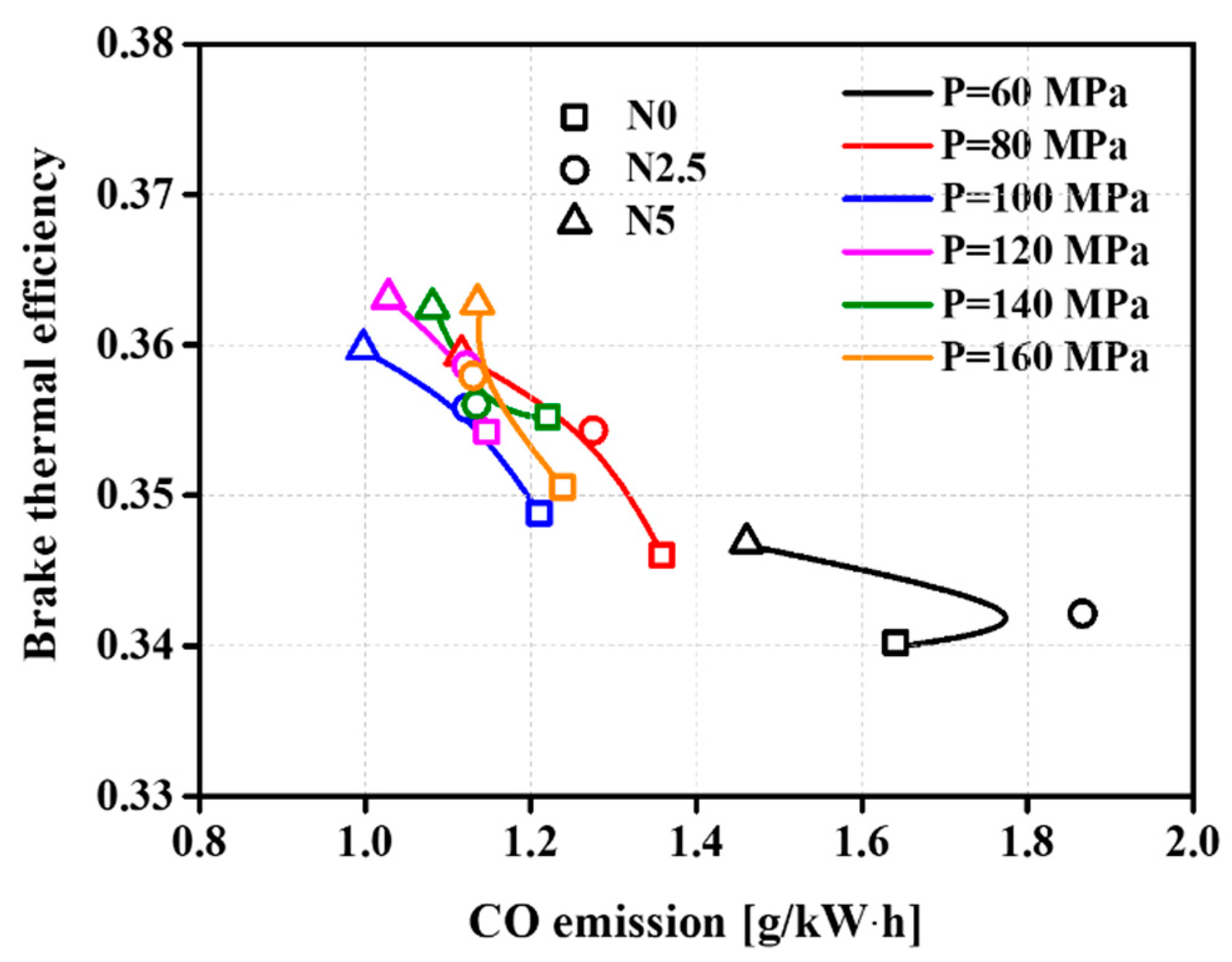 Processes 09 00310 g015