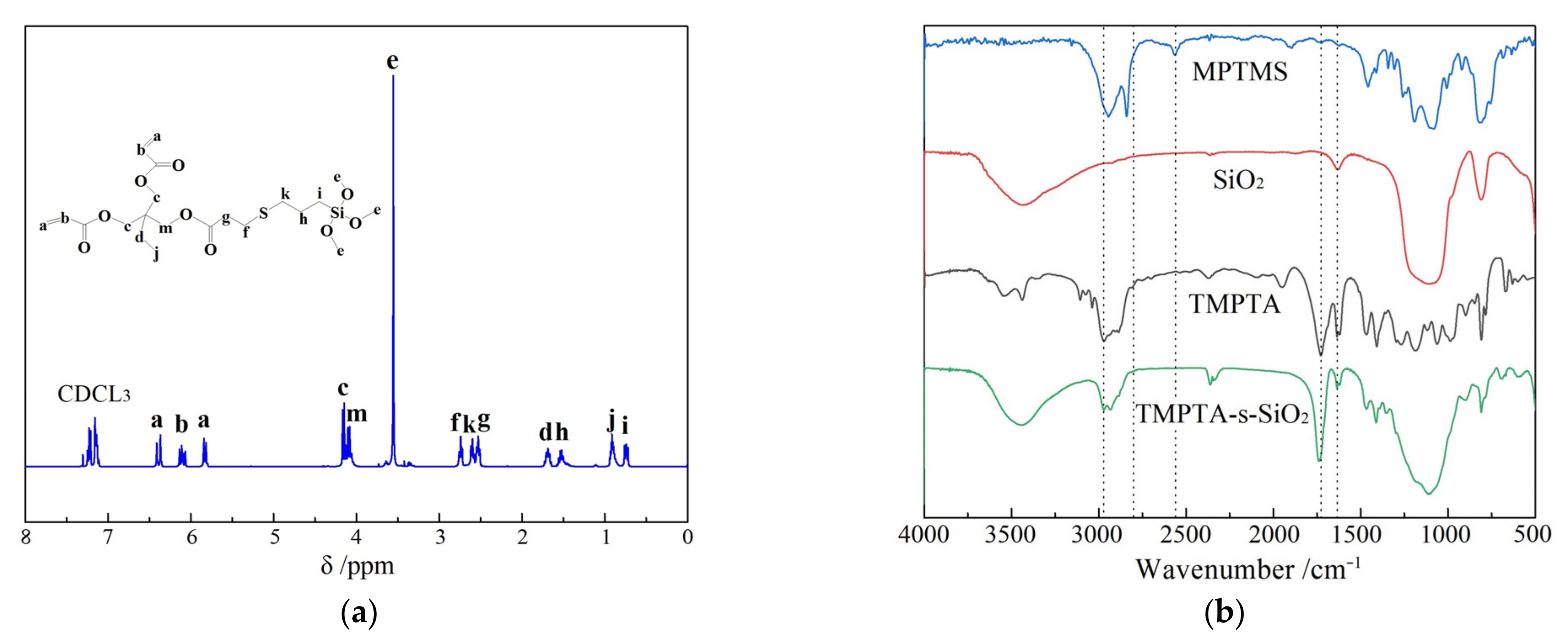 Processes 09 00313 g002
