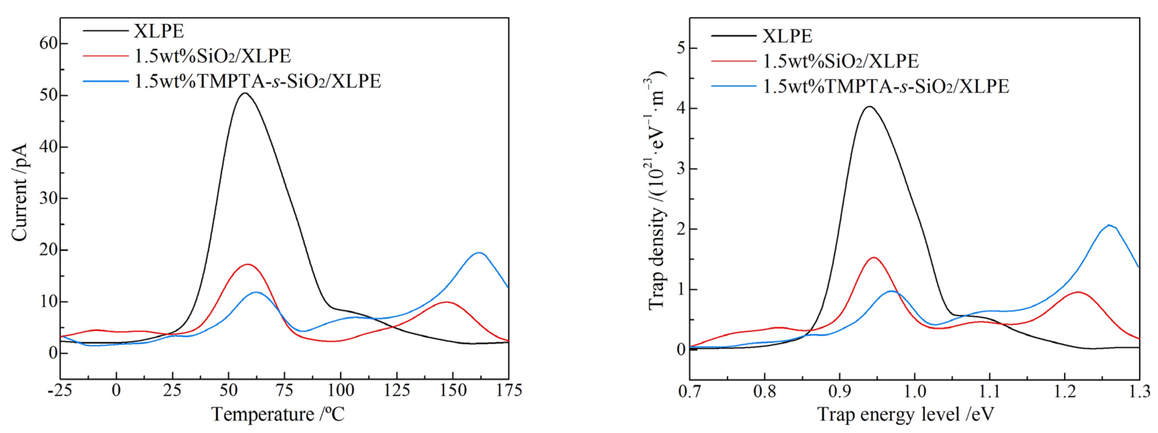 Processes 09 00313 g009