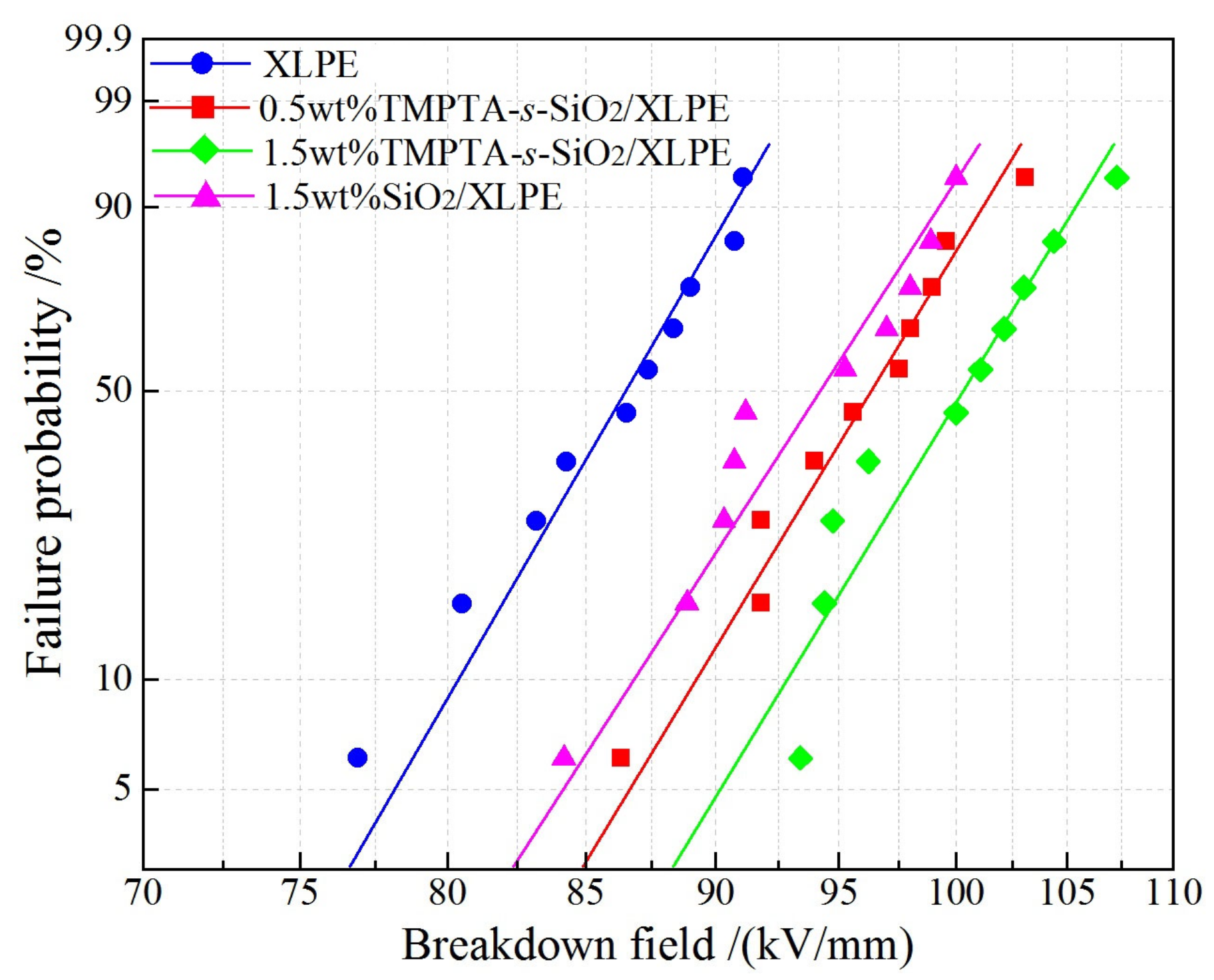 Processes 09 00313 g010