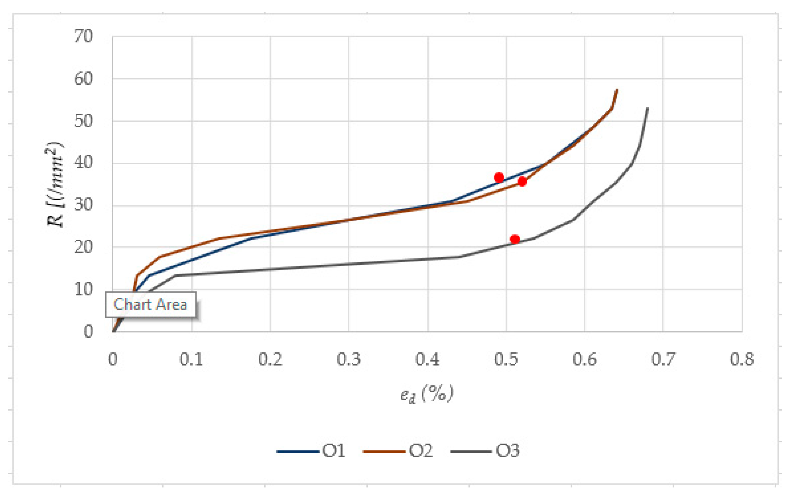 Processes 09 00315 g008