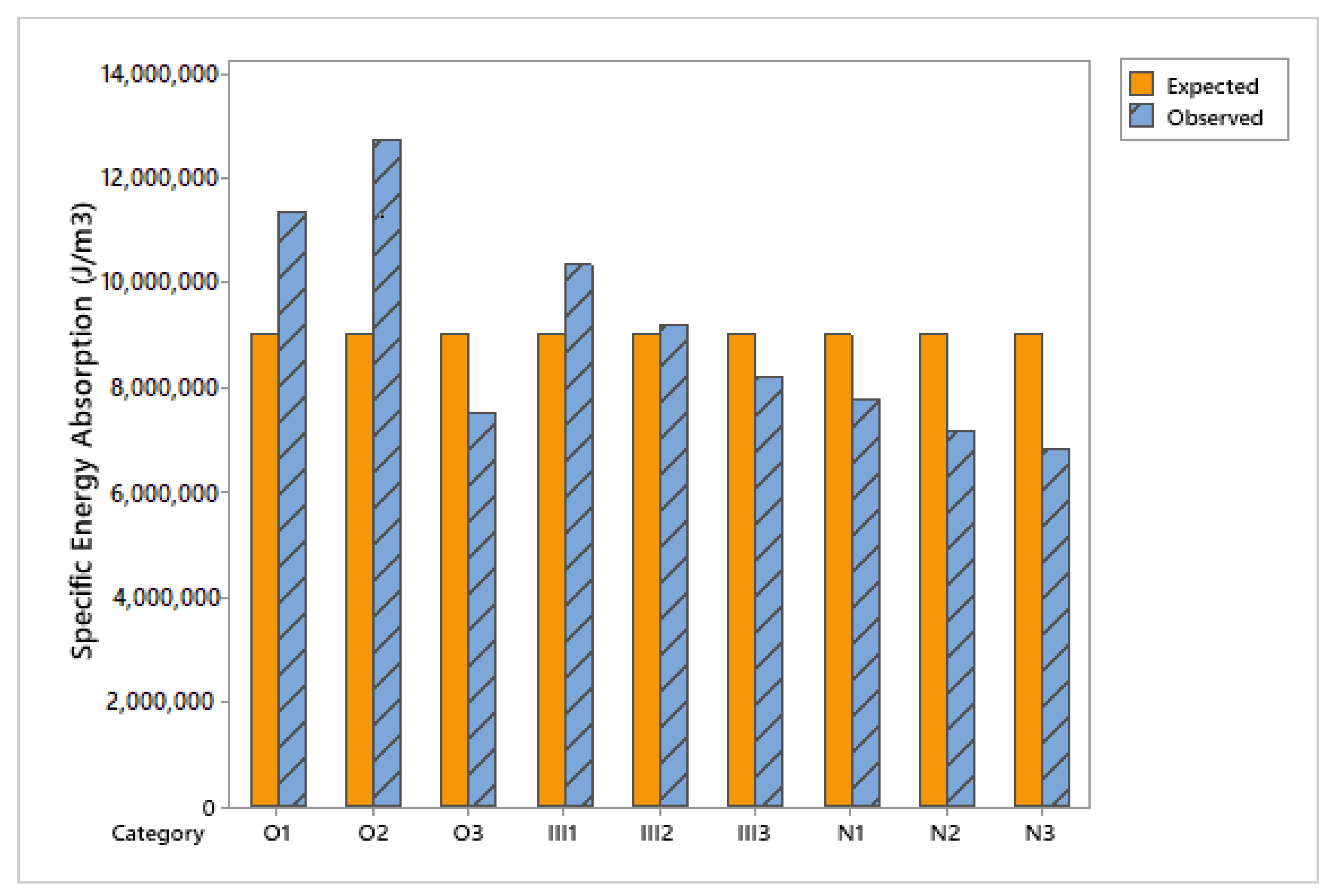 Processes 09 00315 g012