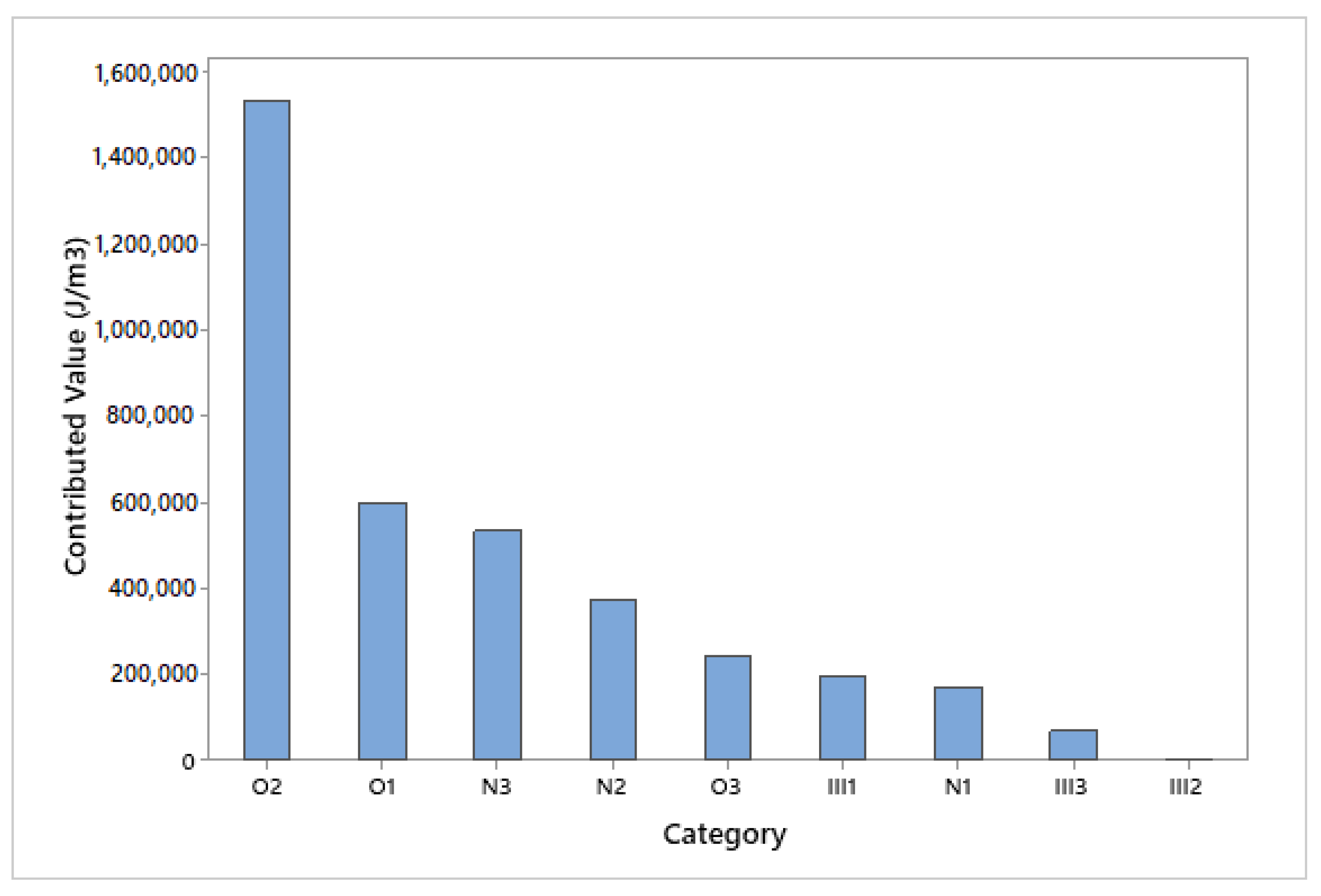 Processes 09 00315 g013