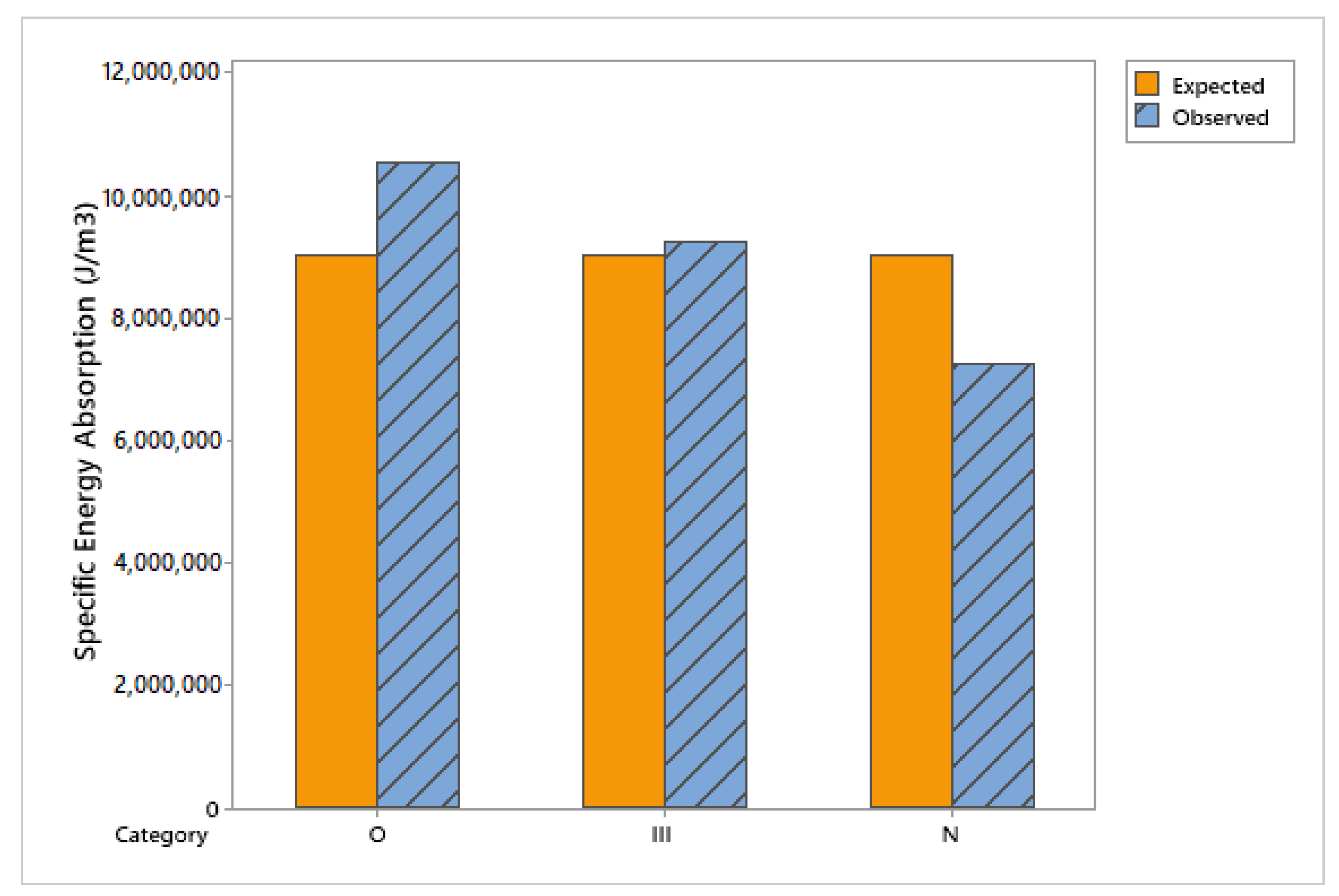 Processes 09 00315 g014
