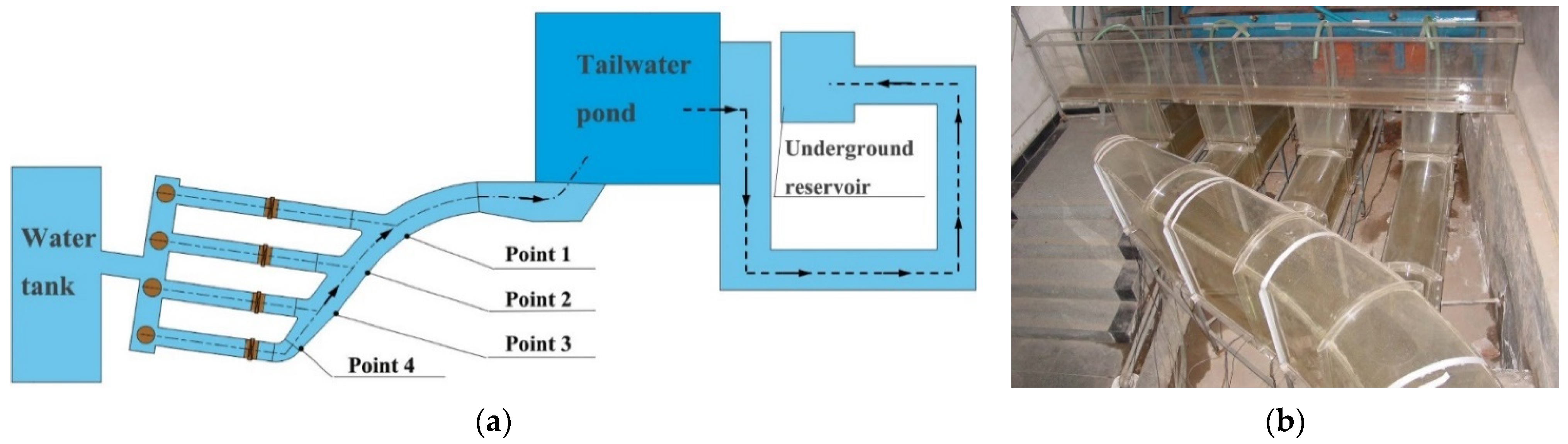 Processes 09 00320 g002 Processes 09 00320 g002