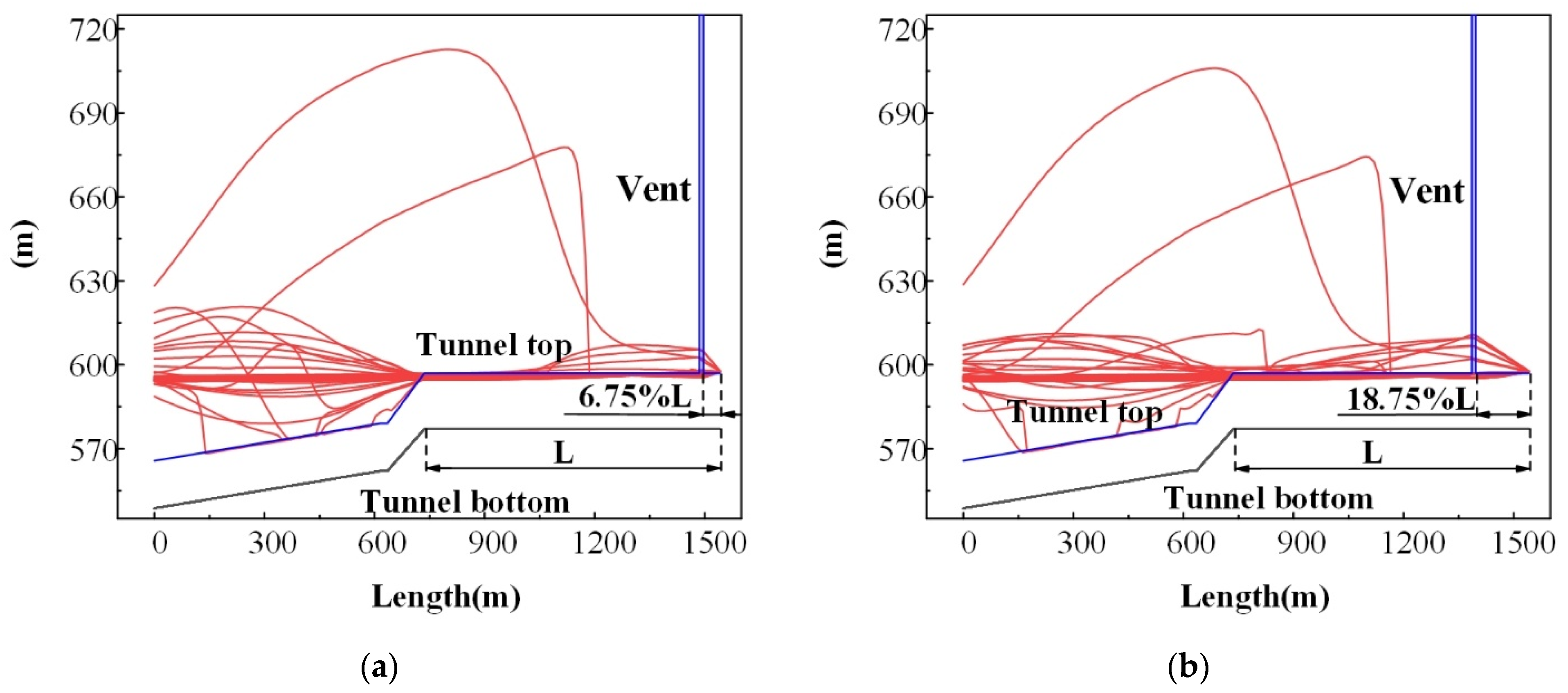 Processes 09 00320 g004a Processes 09 00320 g004a