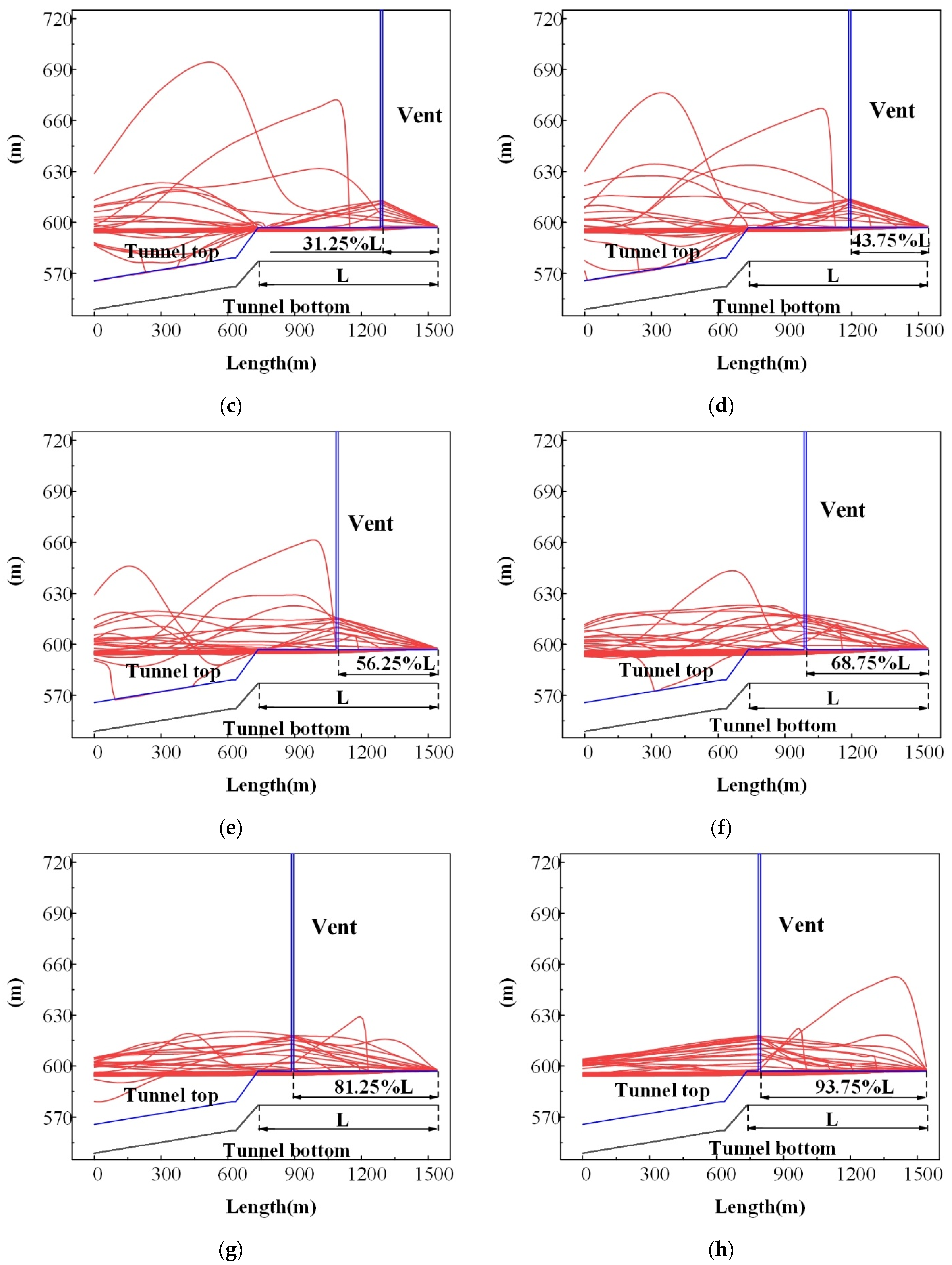 Processes 09 00320 g004b Processes 09 00320 g004b