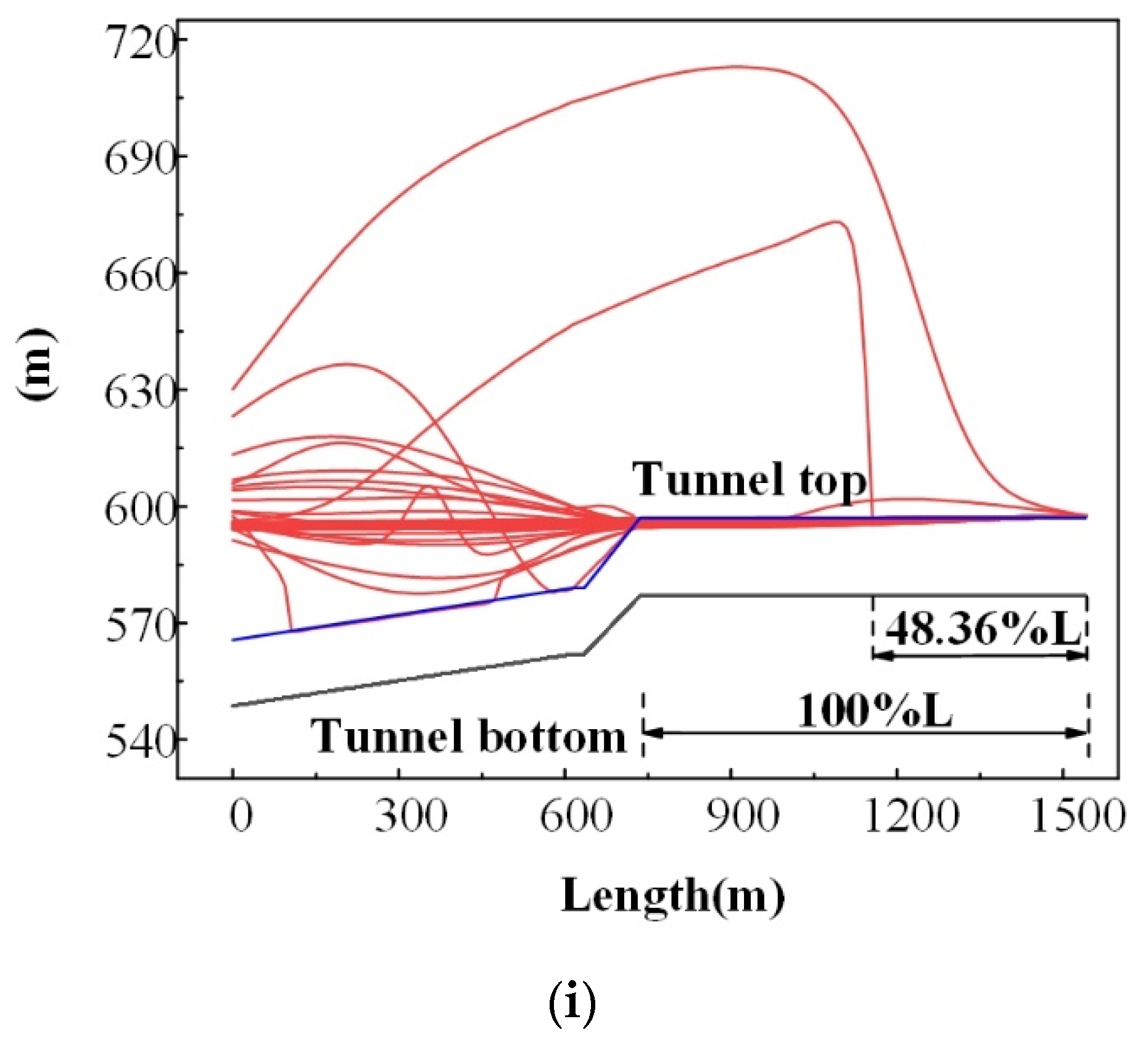 Processes 09 00320 g004c Processes 09 00320 g004c