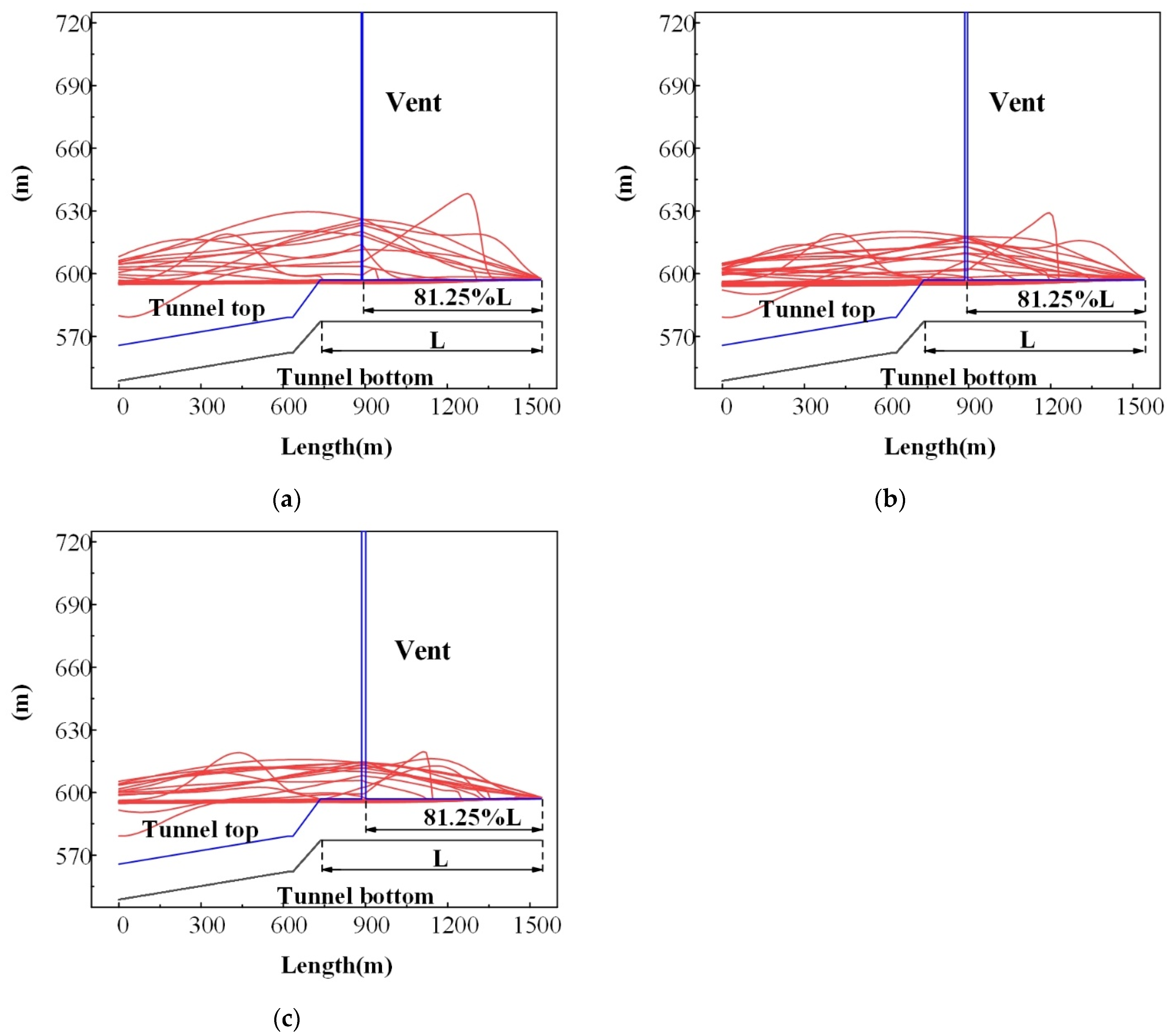 Processes 09 00320 g005 Processes 09 00320 g005