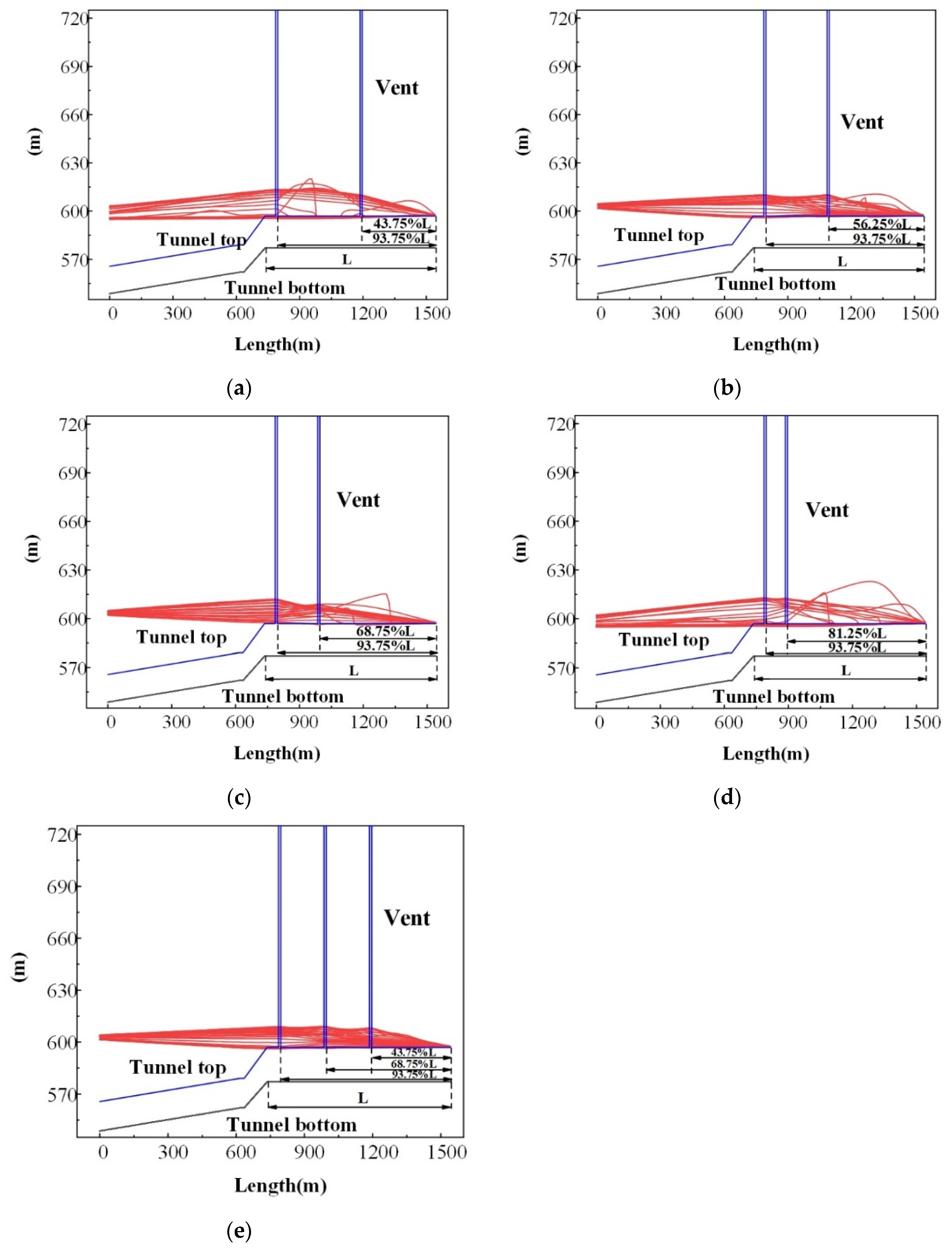 Processes 09 00320 g006 Processes 09 00320 g006