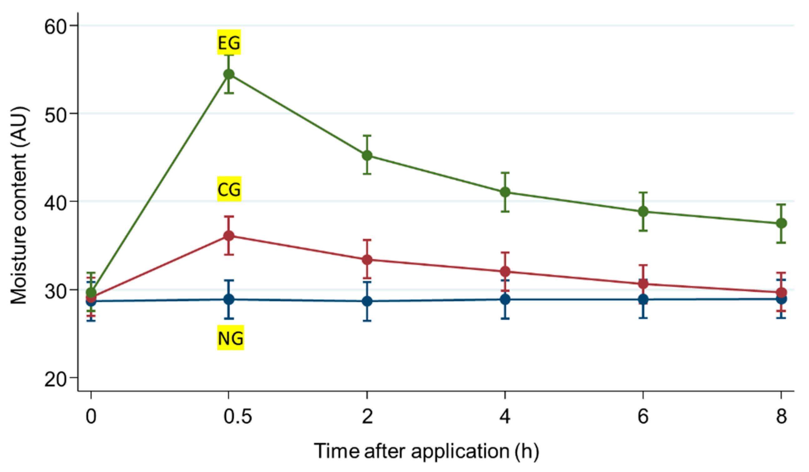 Processes 09 00321 g004 Processes 09 00321 g004
