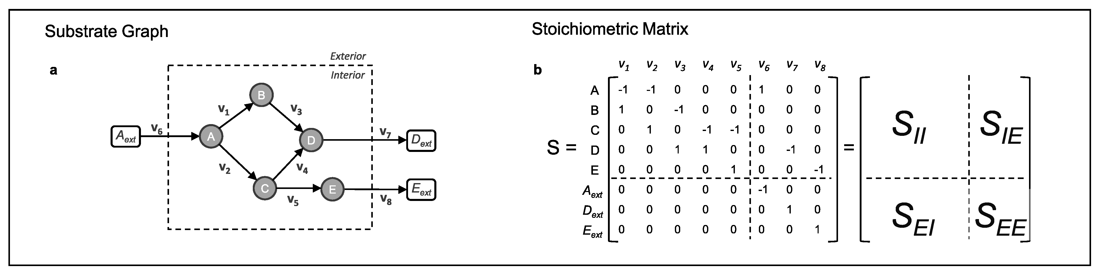 Processes 09 00322 g002