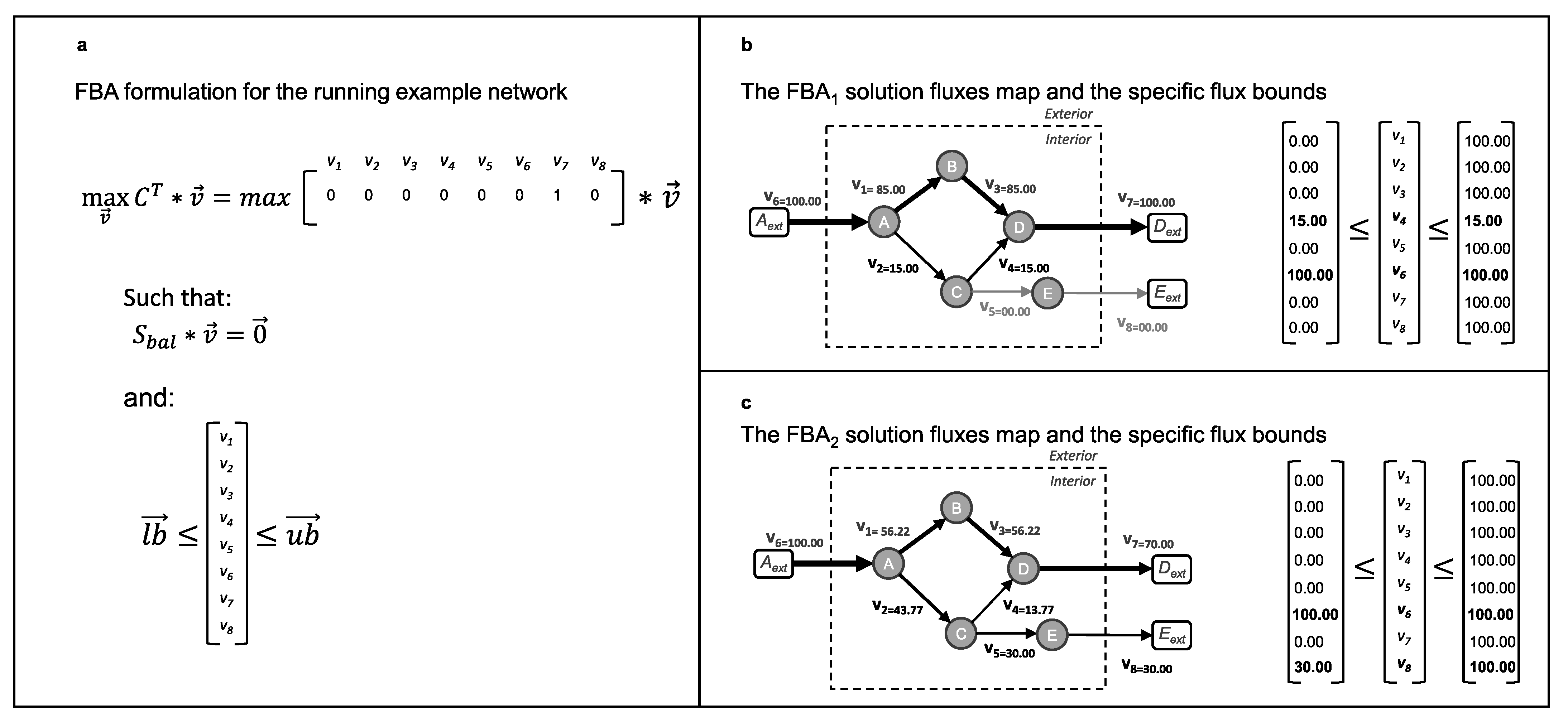 Processes 09 00322 g004
