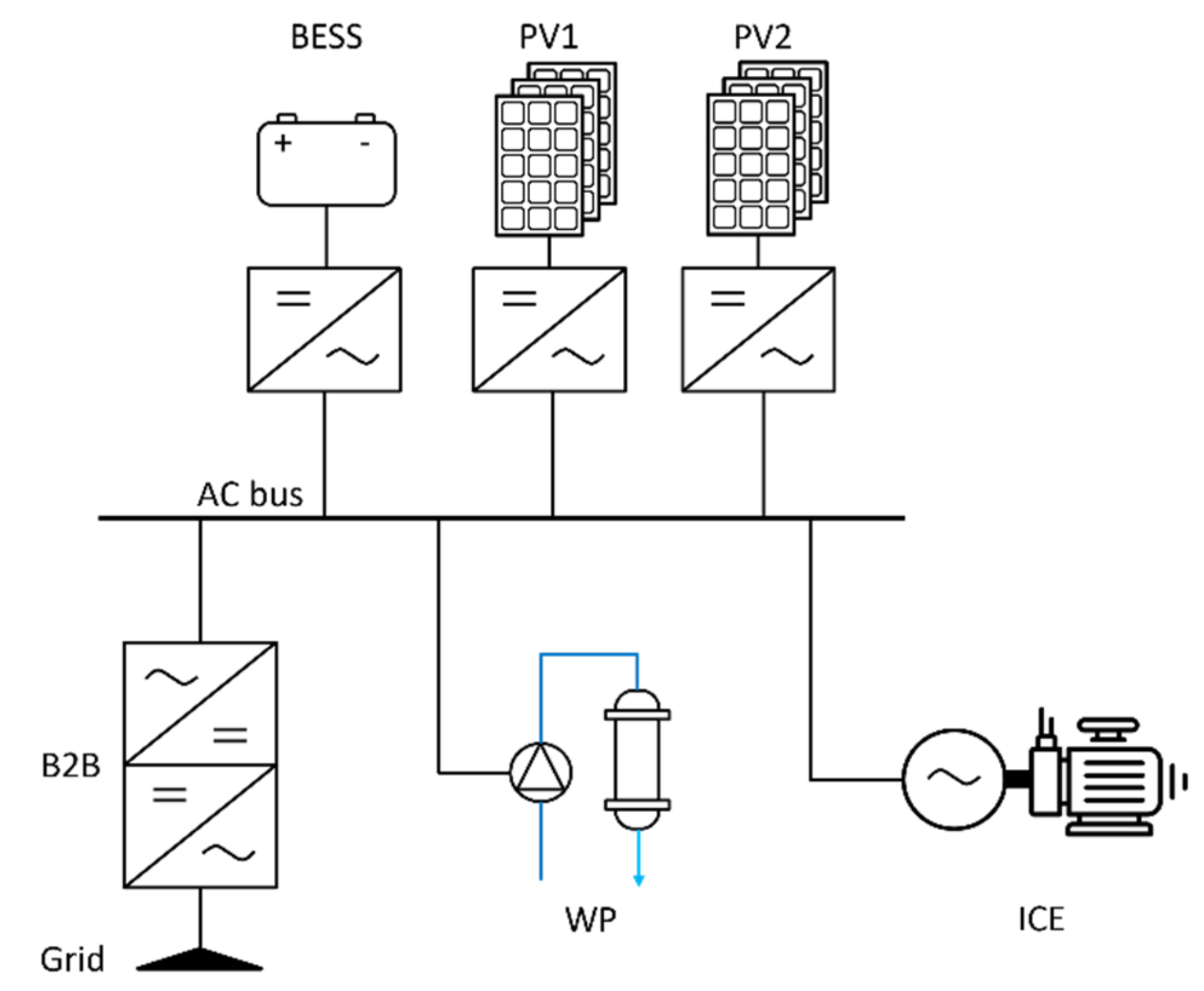 Processes 09 00323 g004