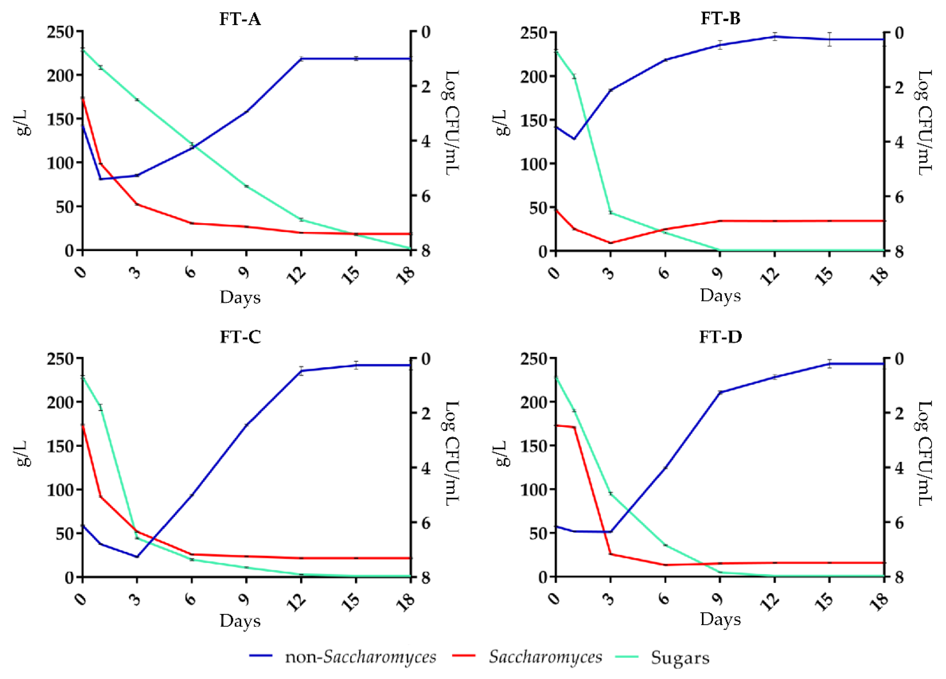 Processes 09 00326 g001