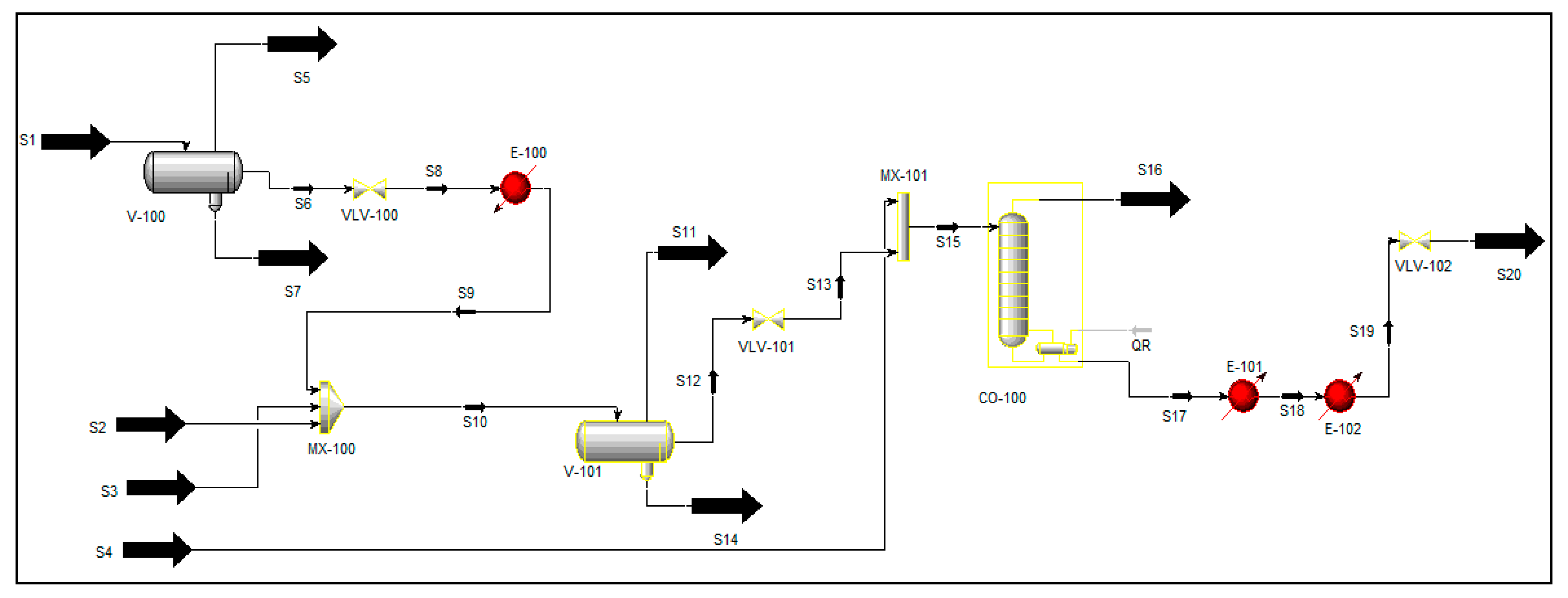 Processes 09 00327 g001