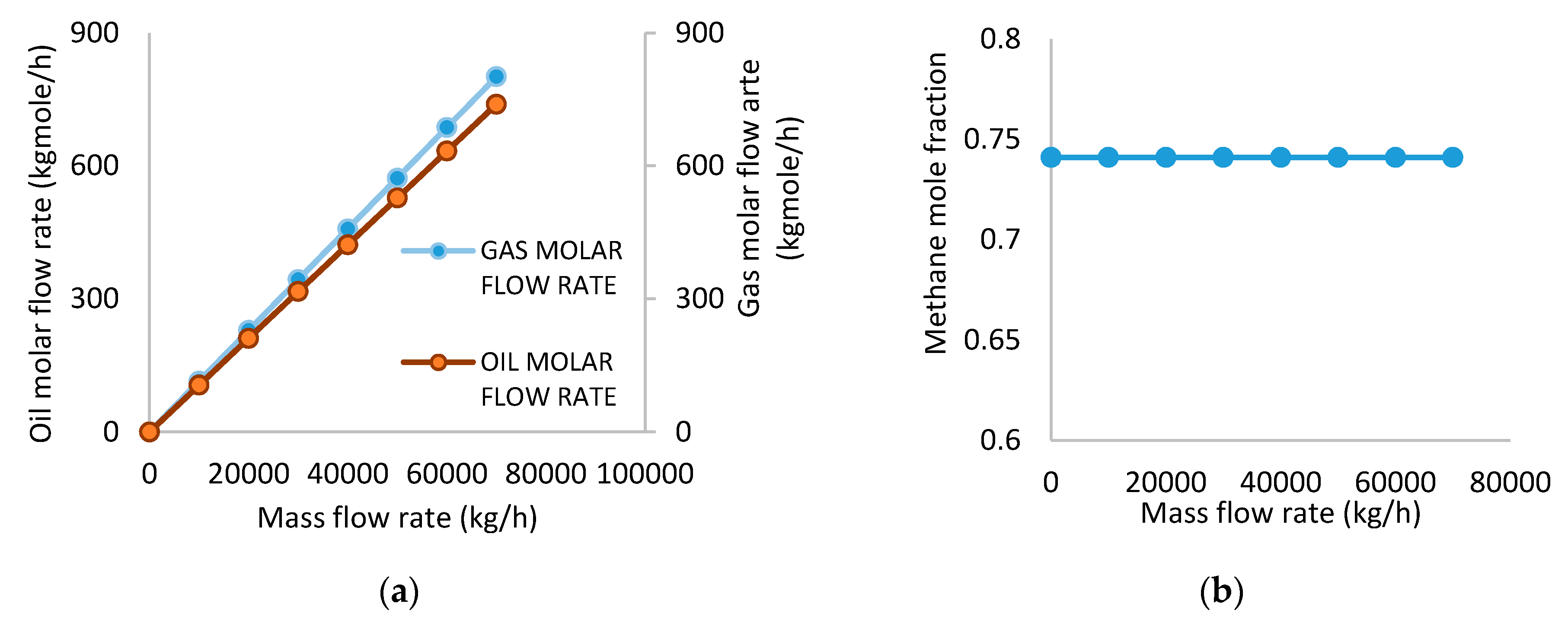 Processes 09 00327 g004