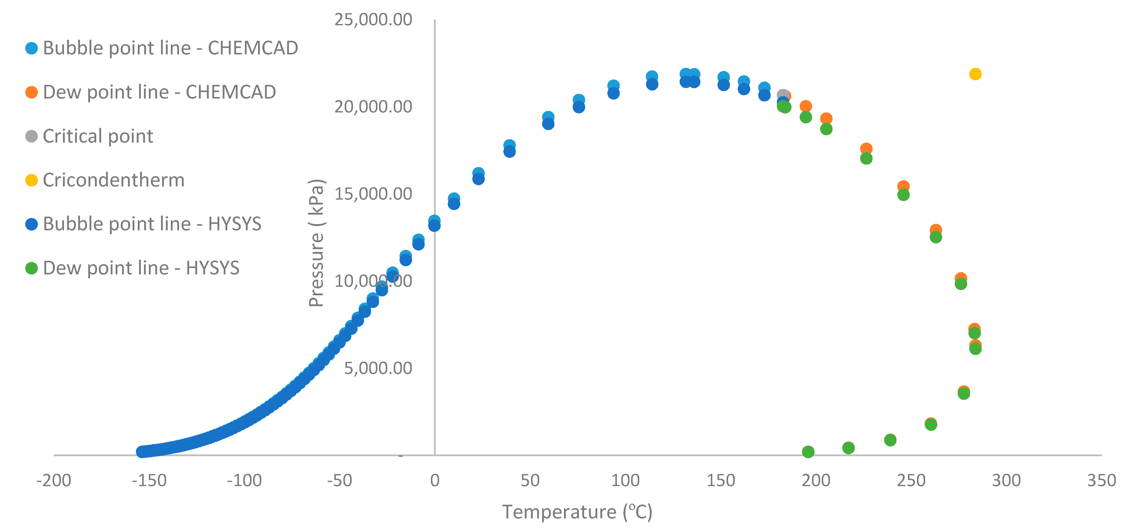 Processes 09 00327 g005