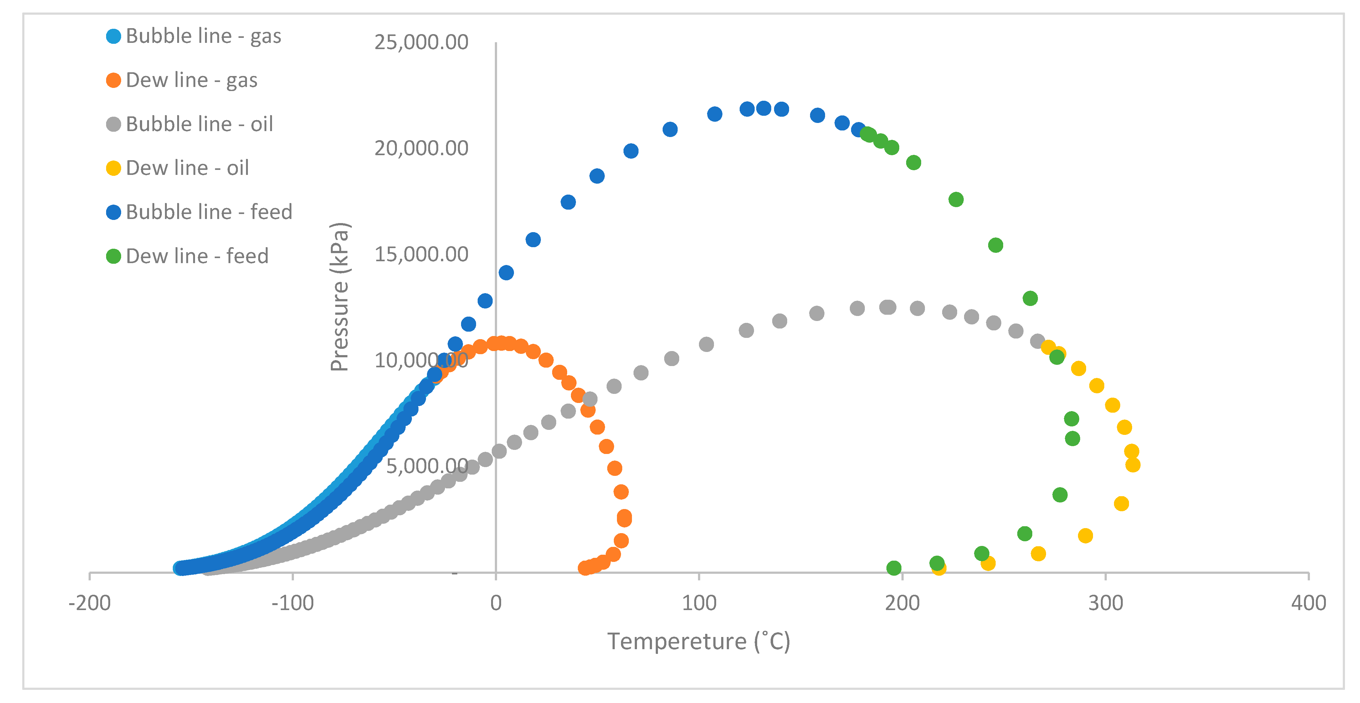 Processes 09 00327 g006