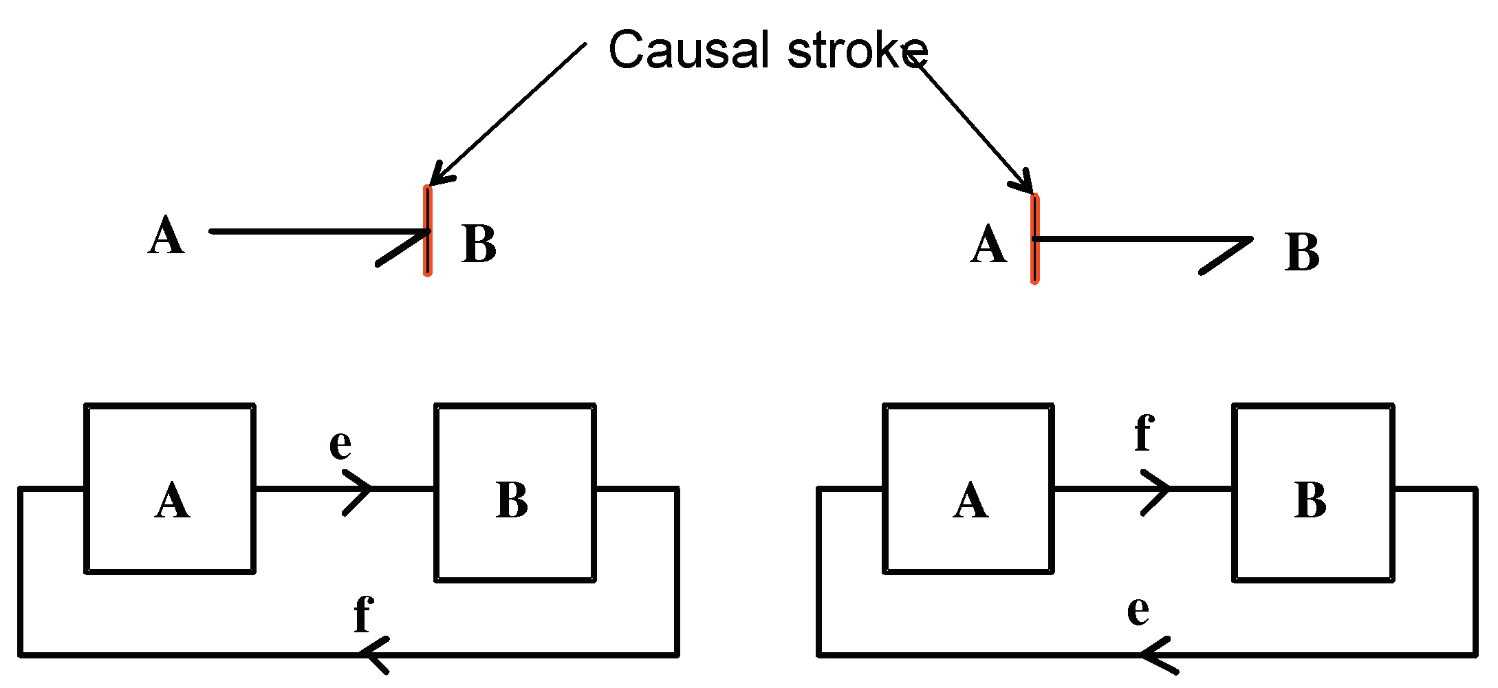 Processes 09 00328 g002 Processes 09 00328 g002