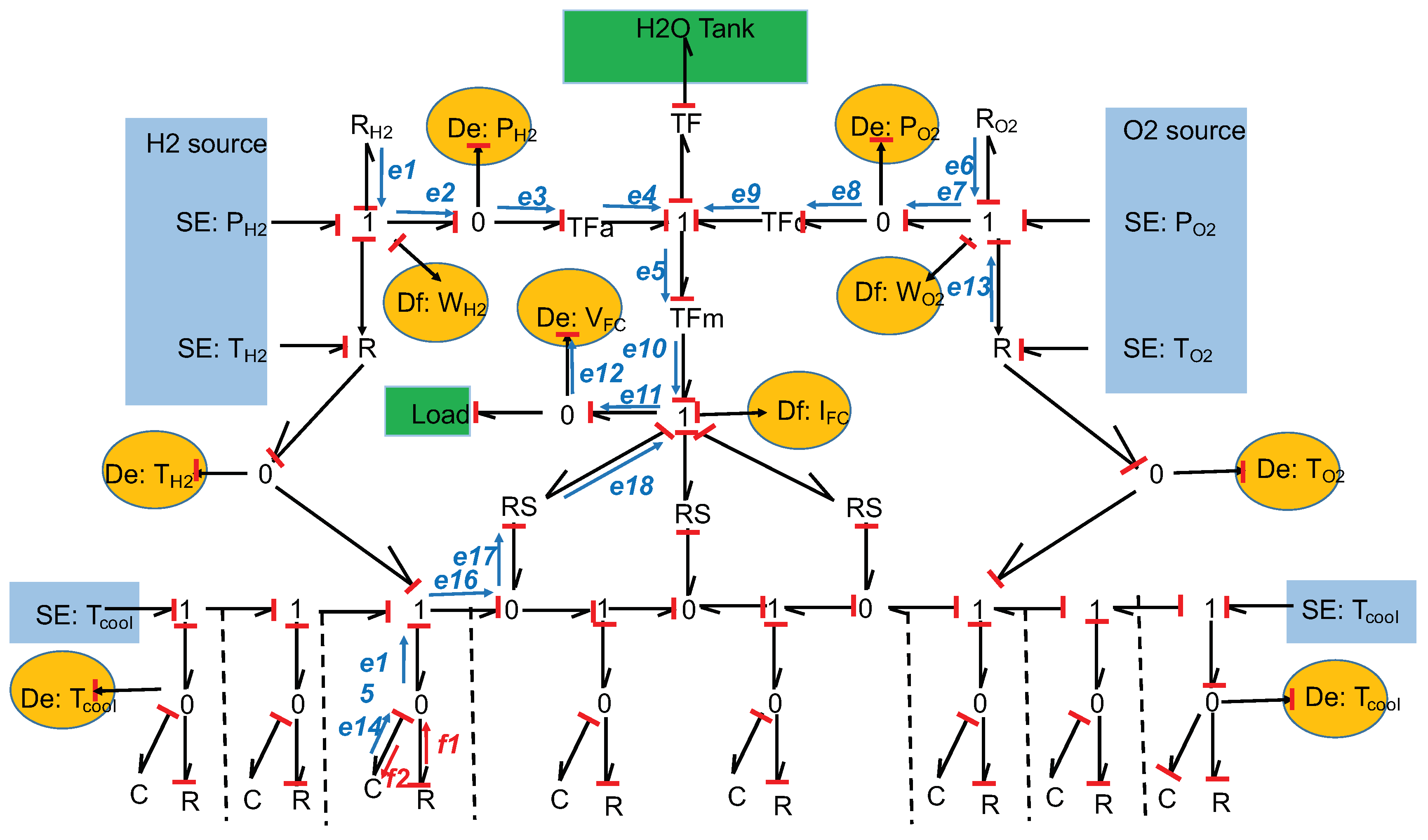Processes 09 00328 g004 Processes 09 00328 g004