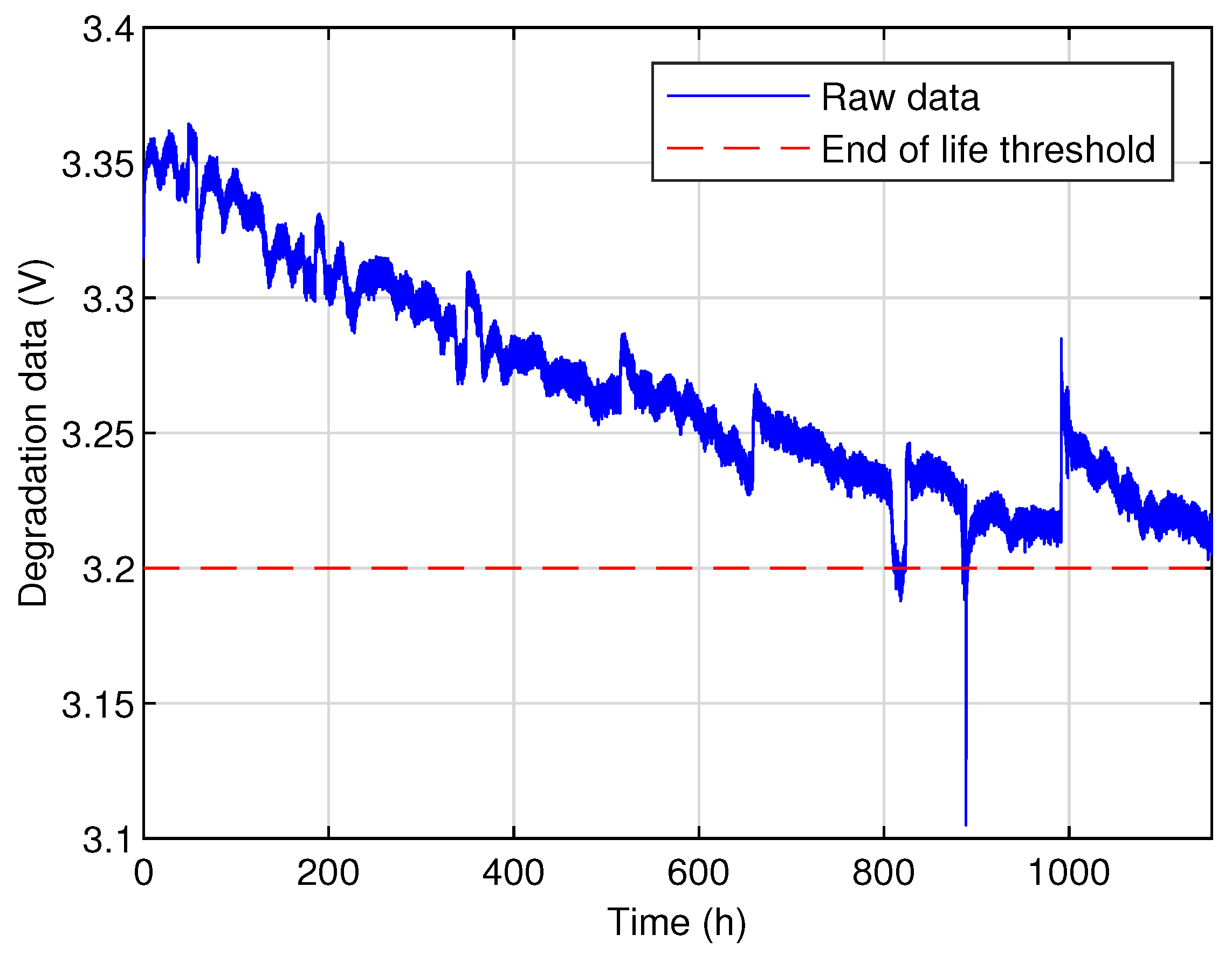 Processes 09 00328 g005 Processes 09 00328 g005