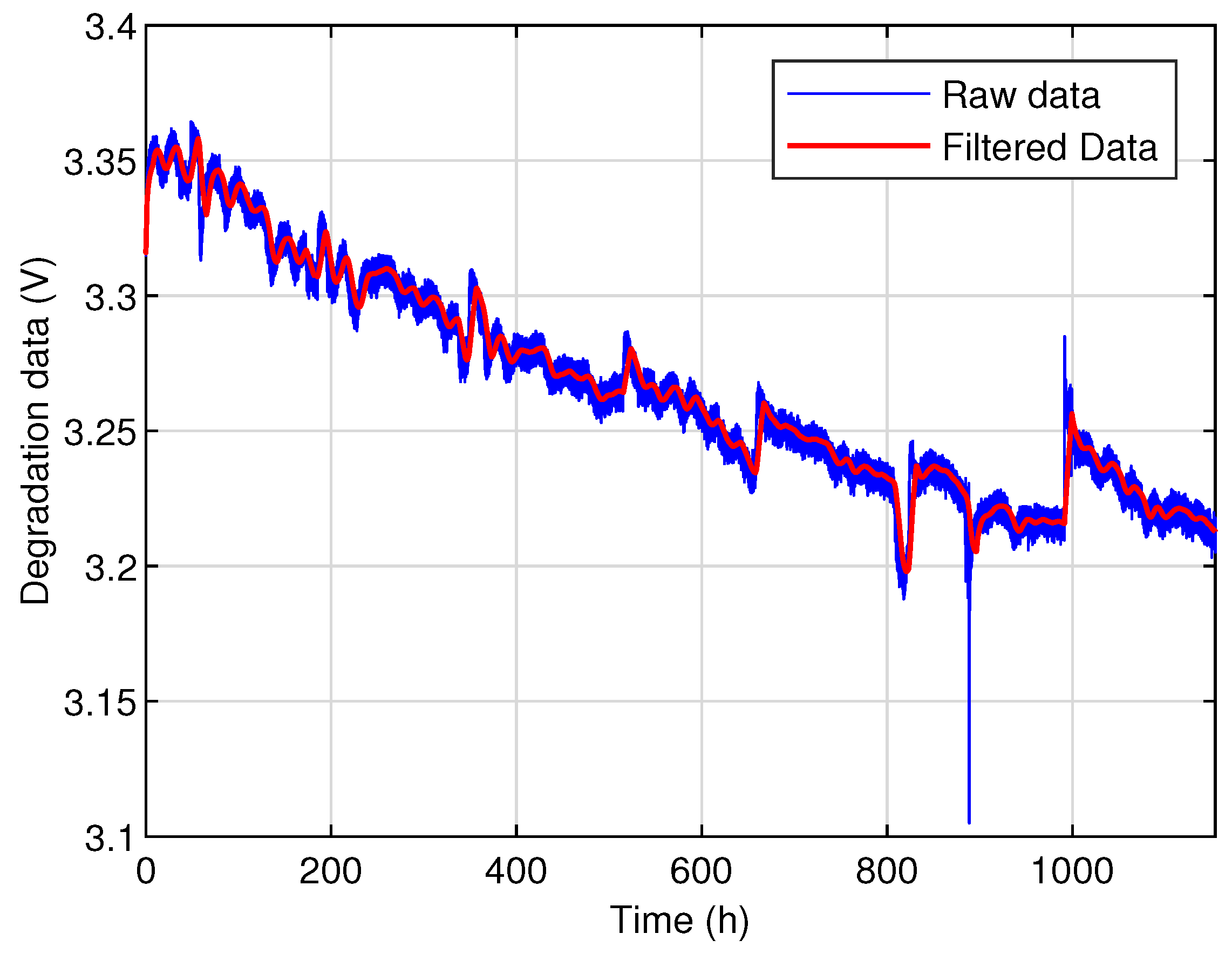 Processes 09 00328 g006 Processes 09 00328 g006