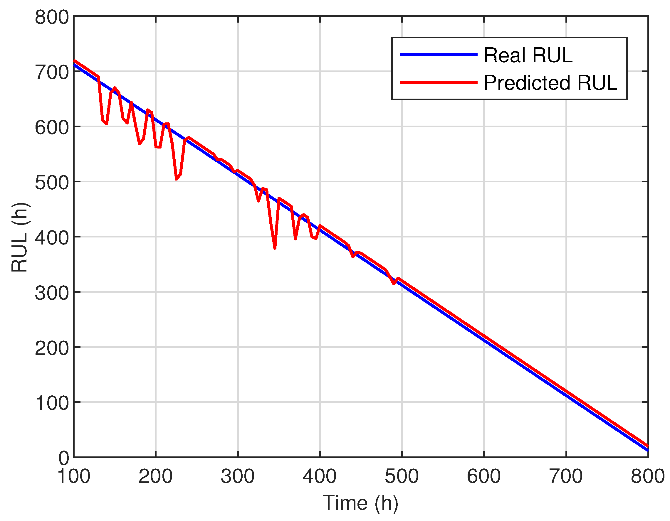 Processes 09 00328 g009 Processes 09 00328 g009