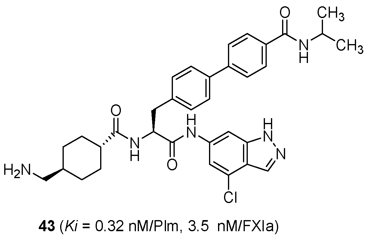 Processes 09 00329 g004