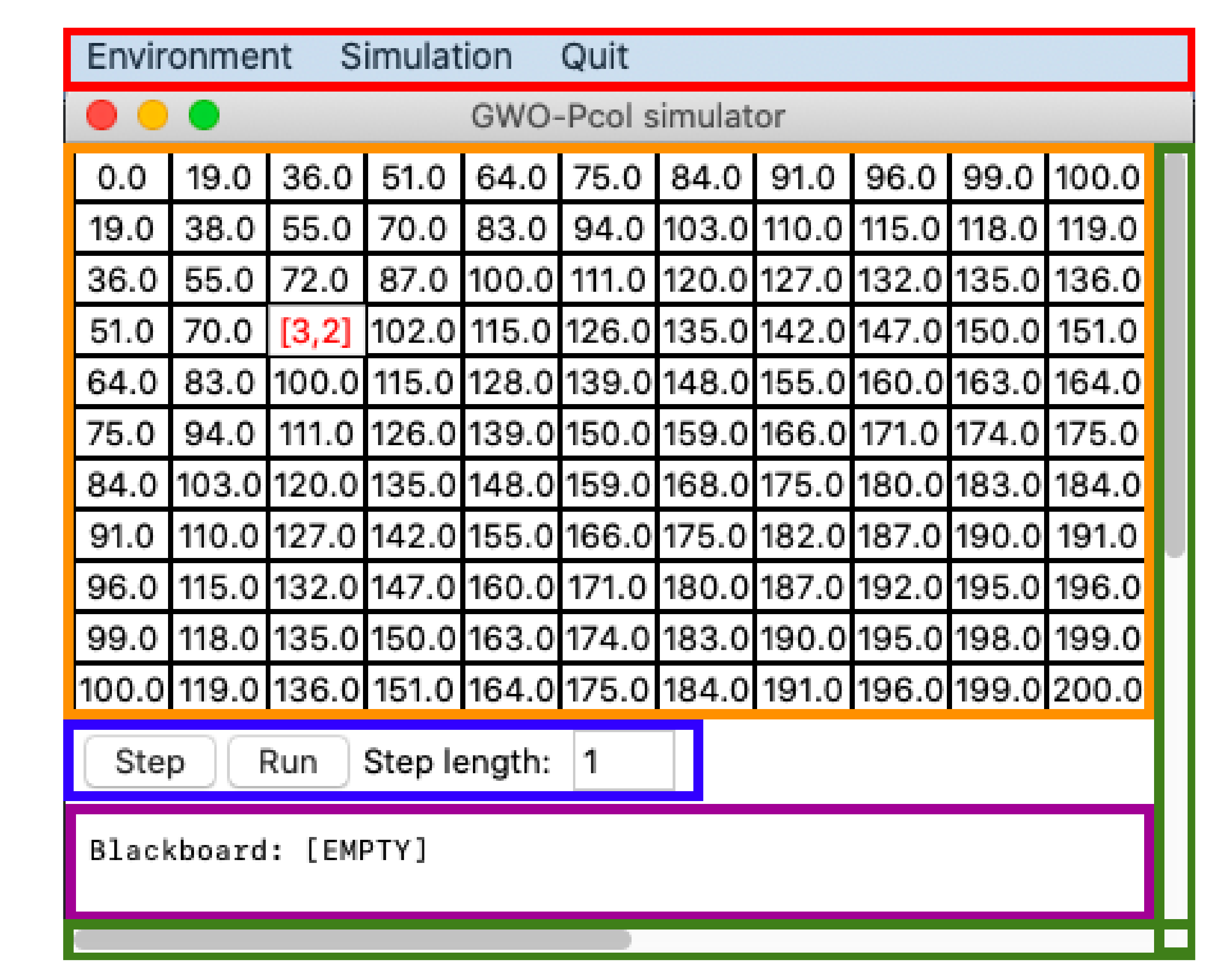 Processes 09 00330 g009