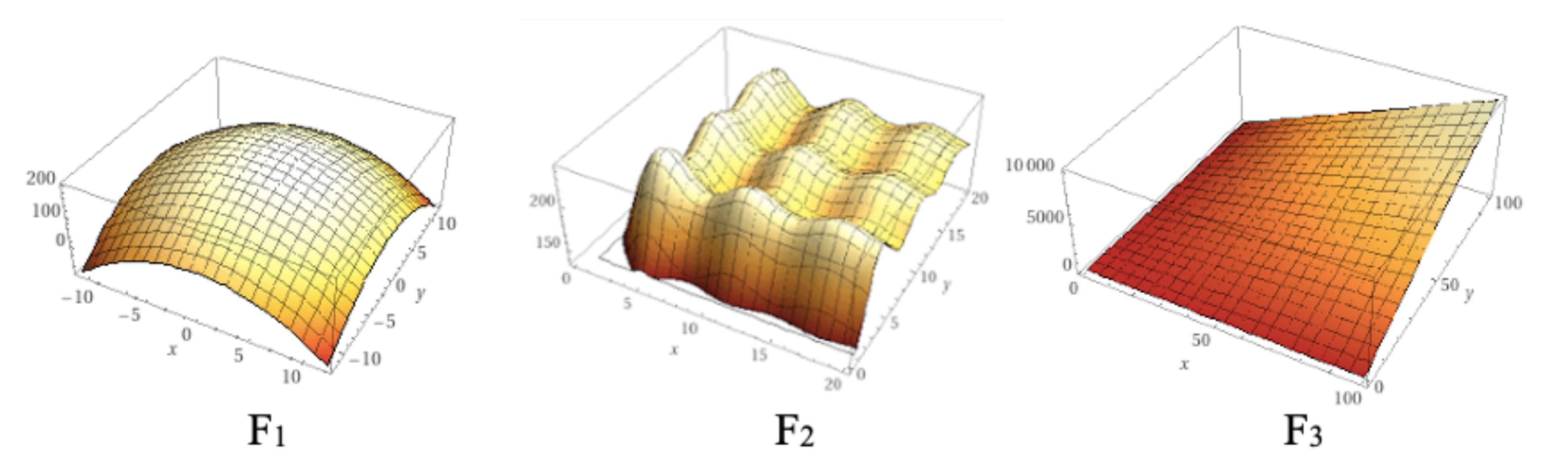 Processes 09 00330 g017