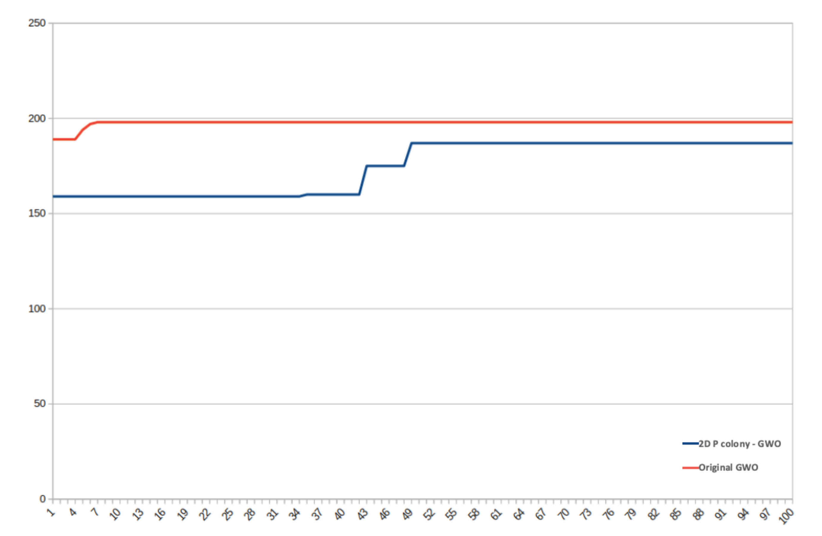Processes 09 00330 g0a1