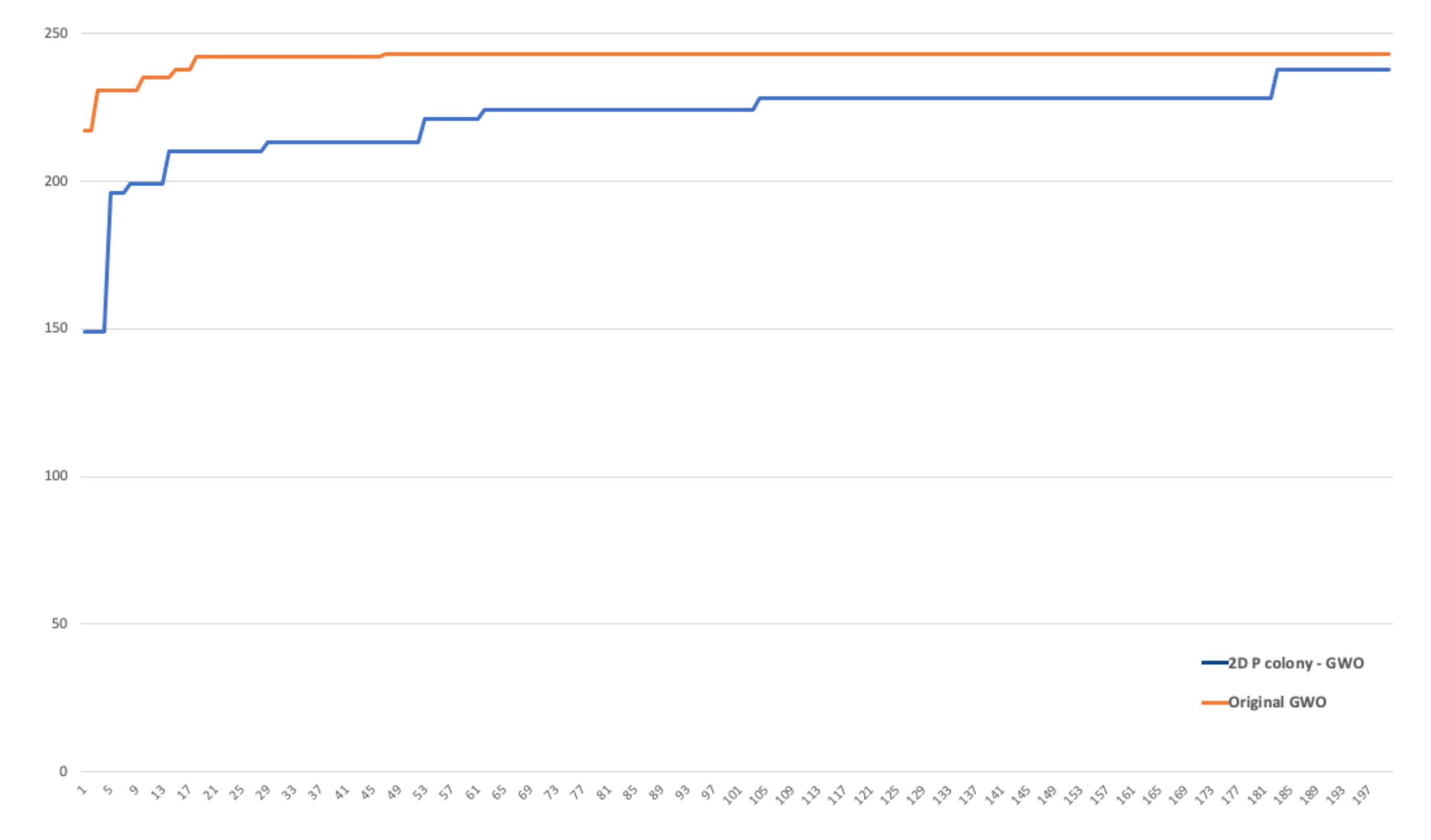 Processes 09 00330 g0a2