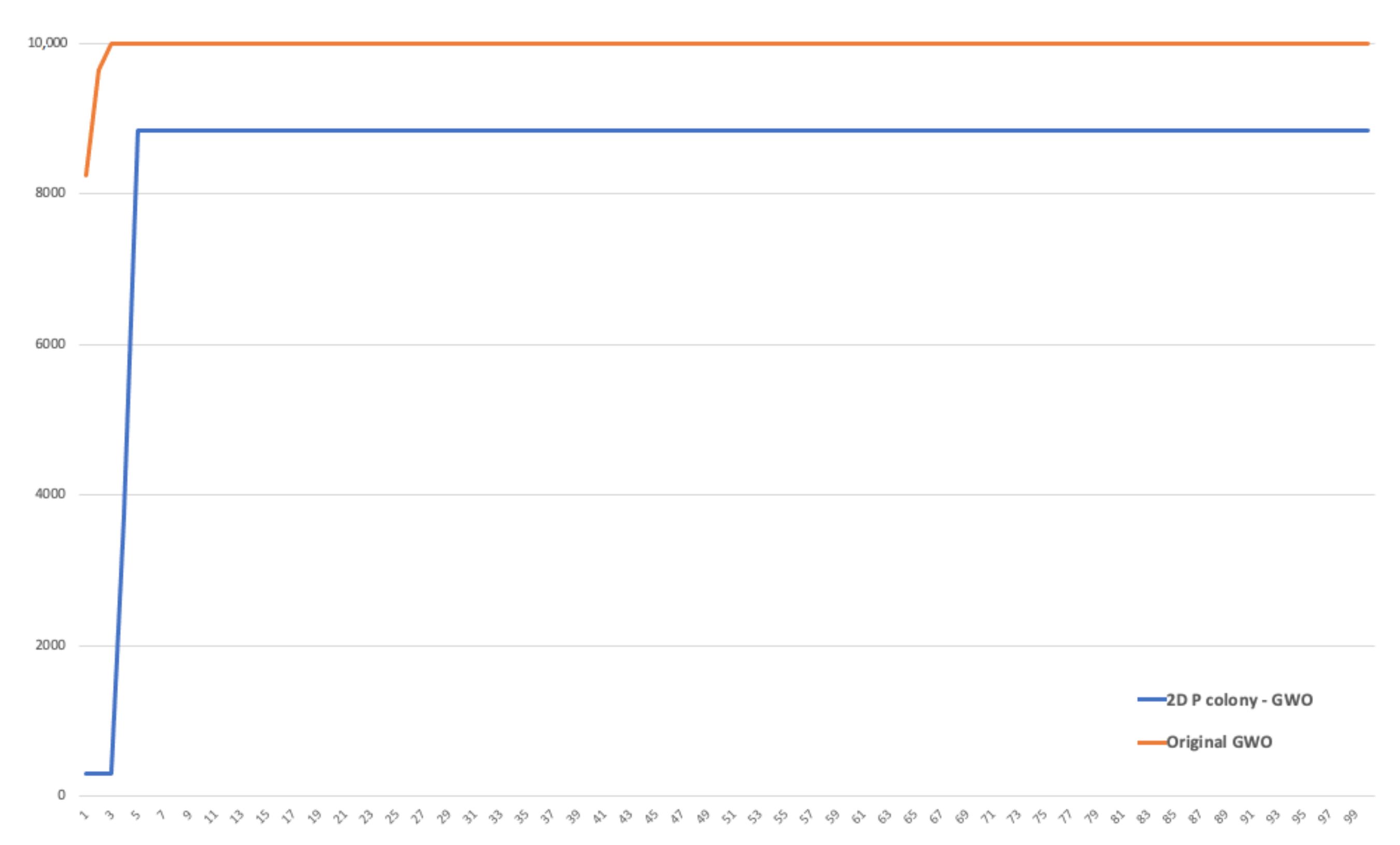 Processes 09 00330 g0a3