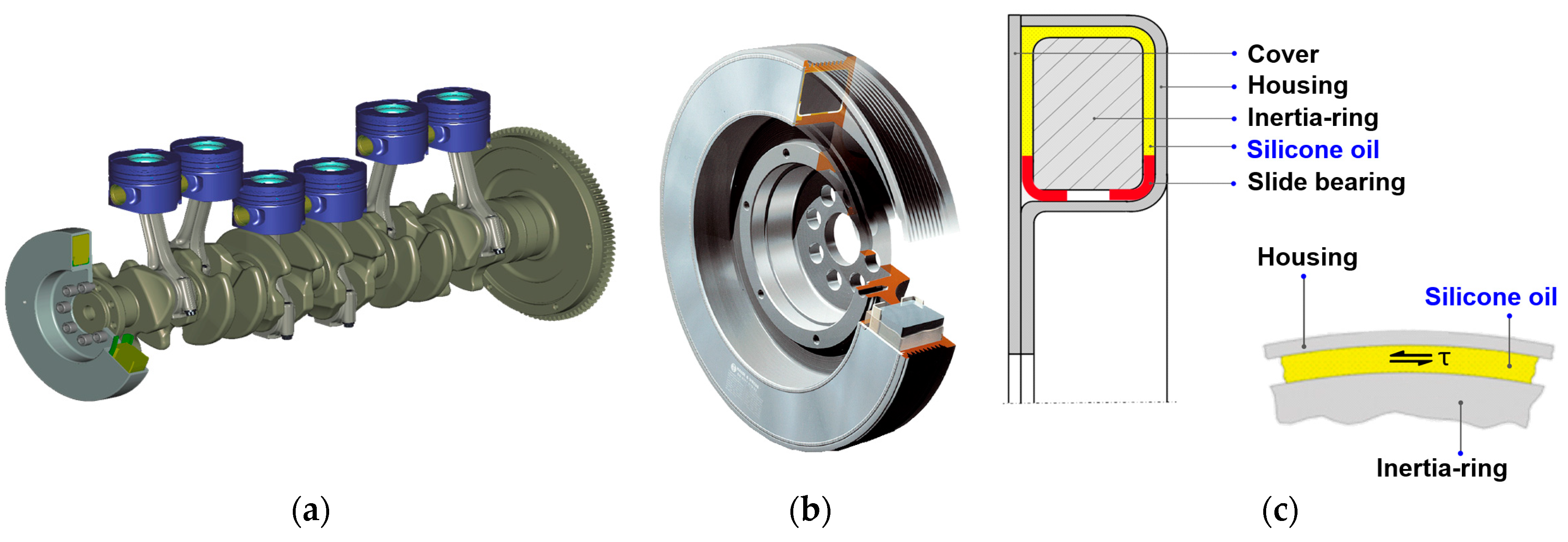 Processes 09 00331 g002
