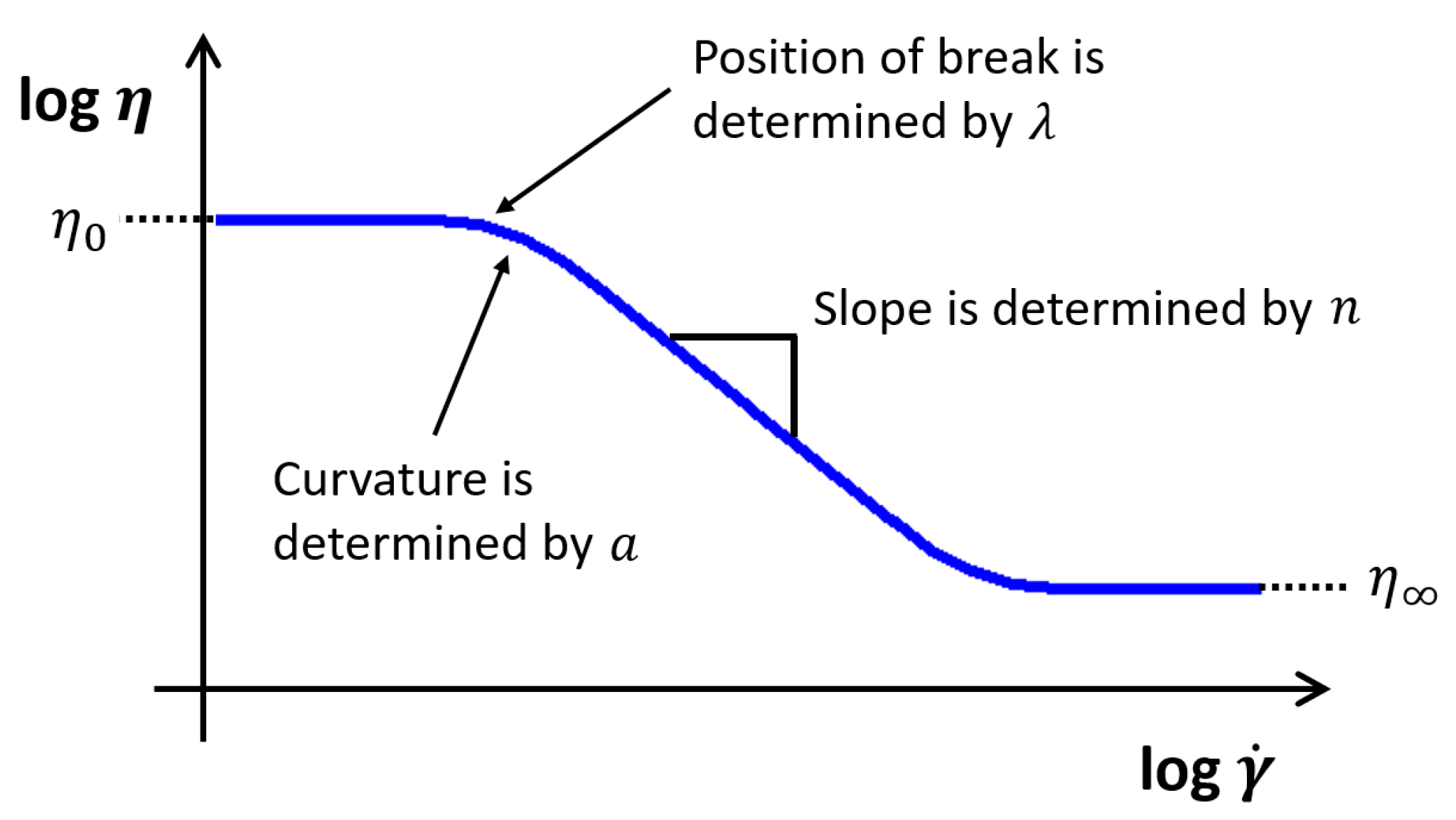Processes 09 00331 g007