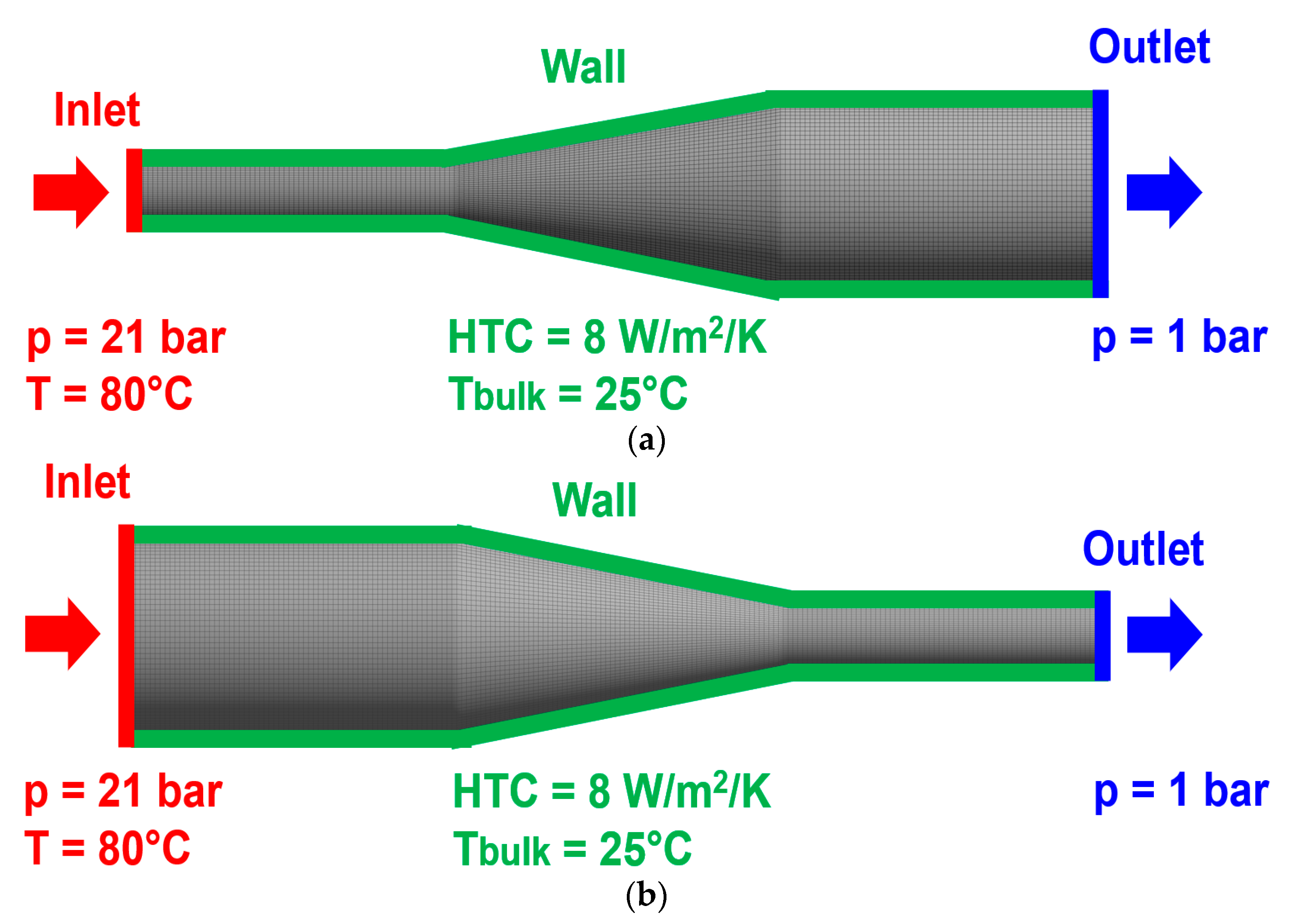 Processes 09 00331 g010