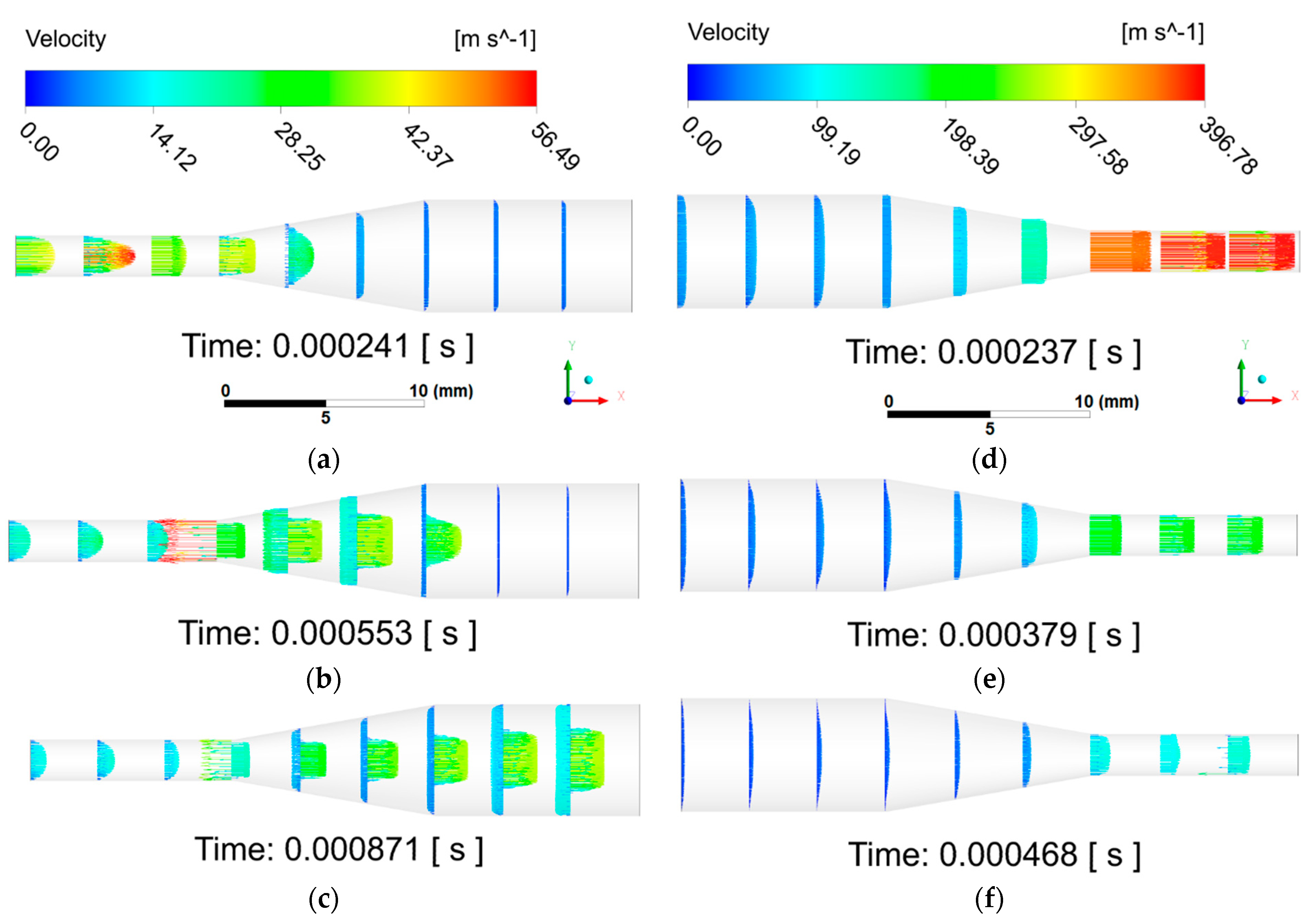 Processes 09 00331 g013