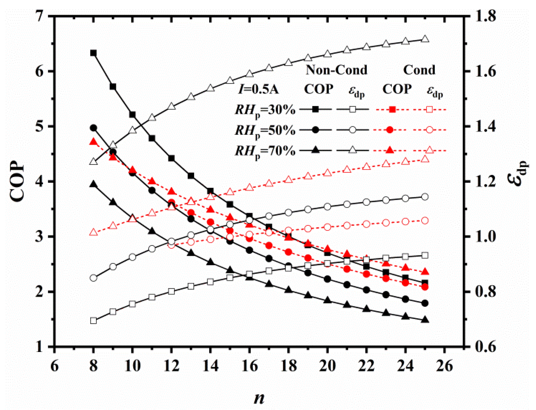 Processes 09 00332 g004