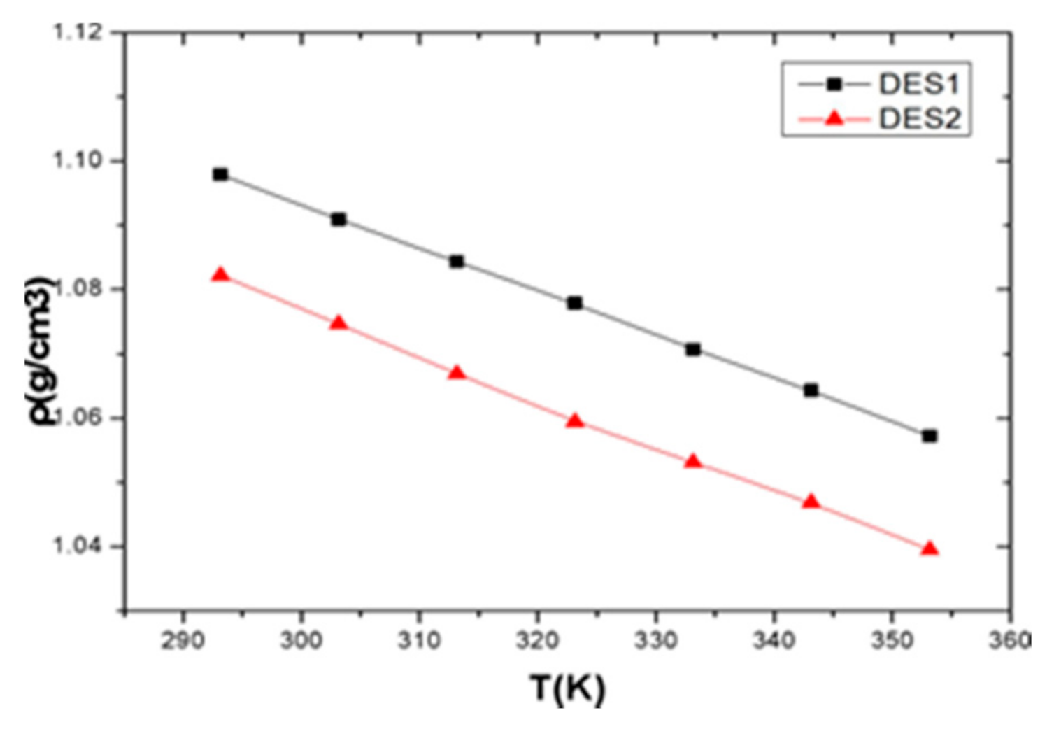 Processes 09 00336 g002