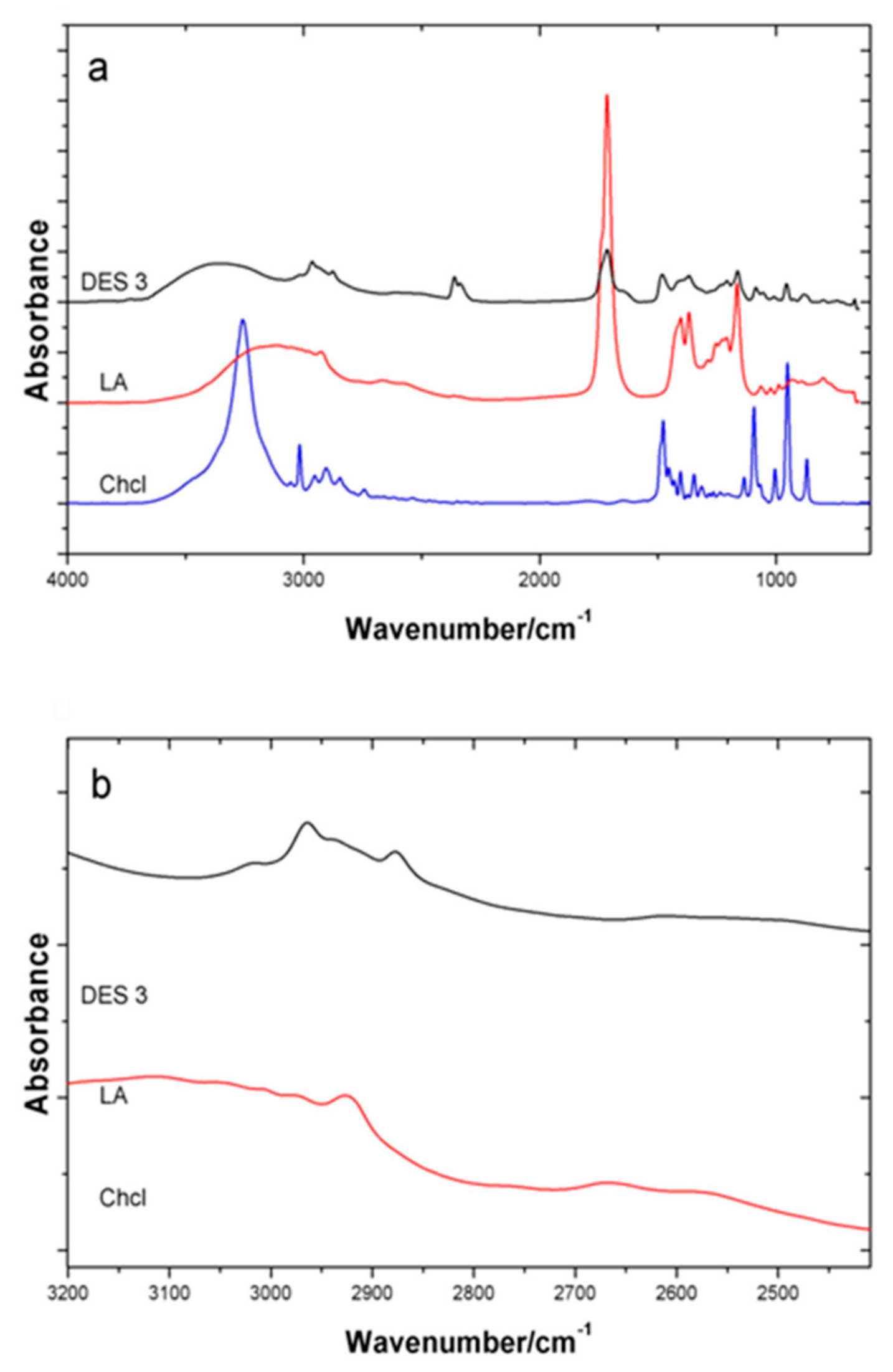 Processes 09 00336 g006